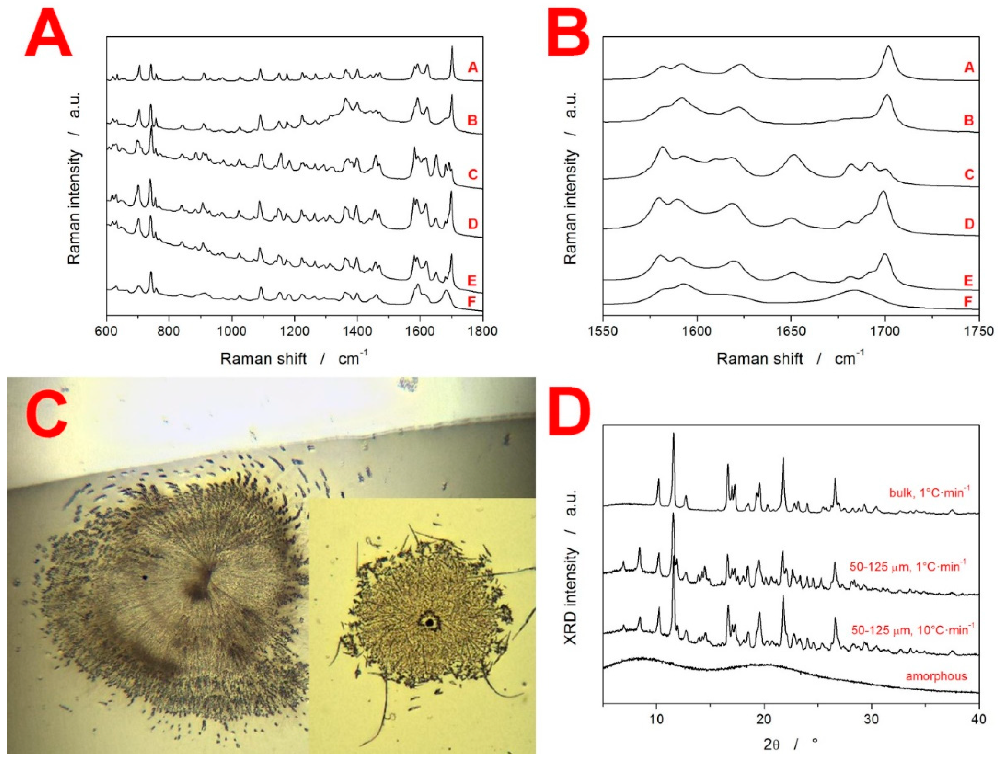 Molecules 27 05668 g003