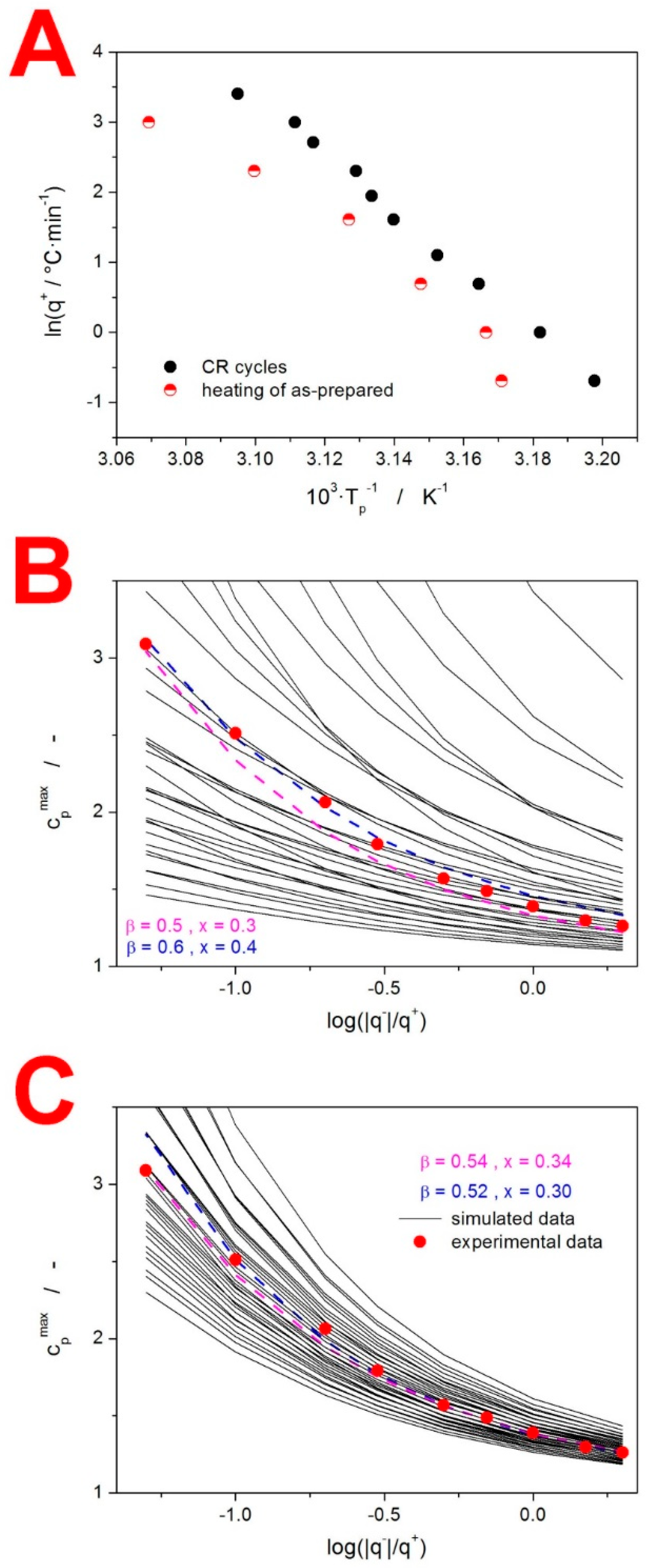 Molecules 27 05668 g004