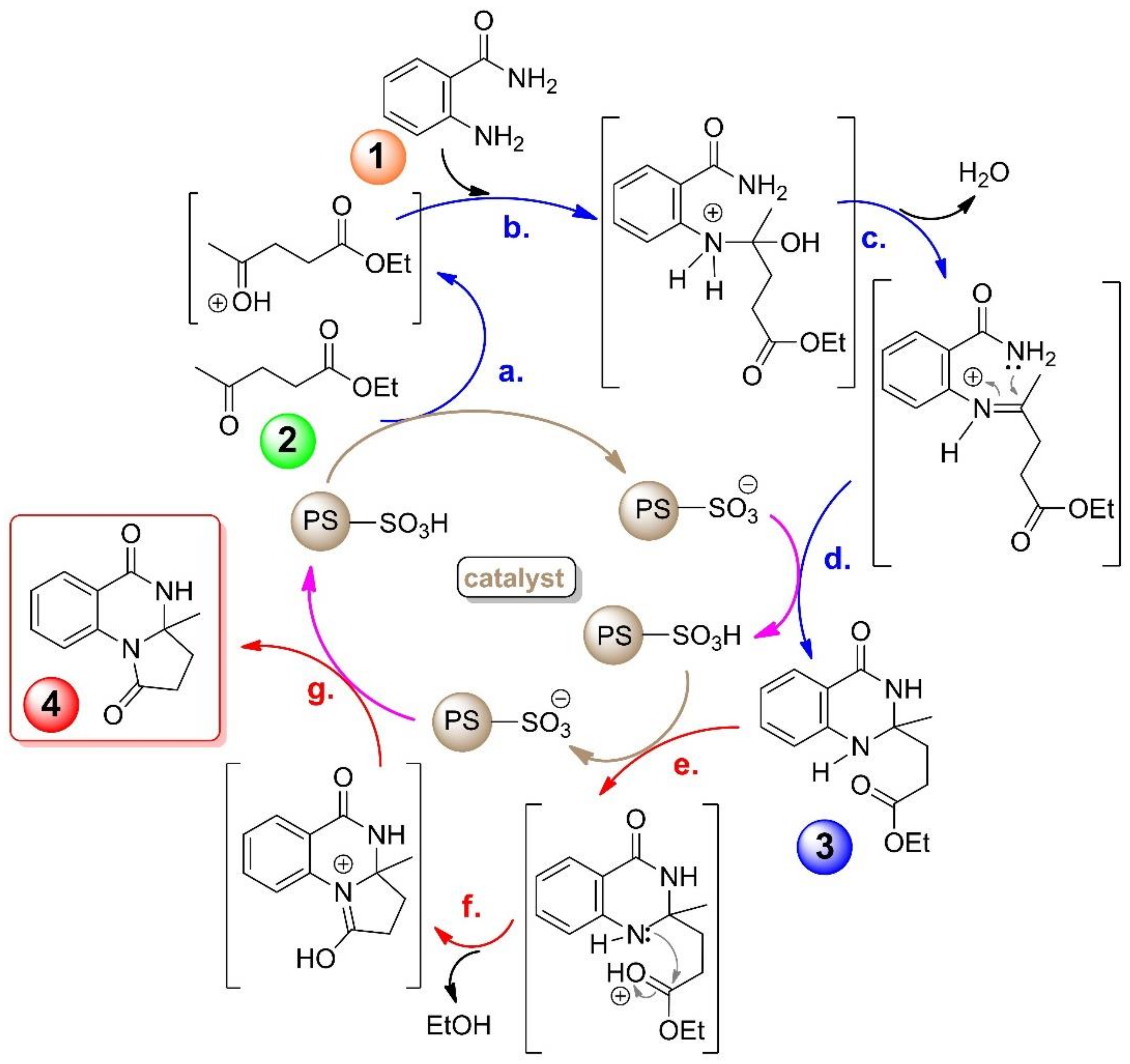 Molecules 27 05671 sch002