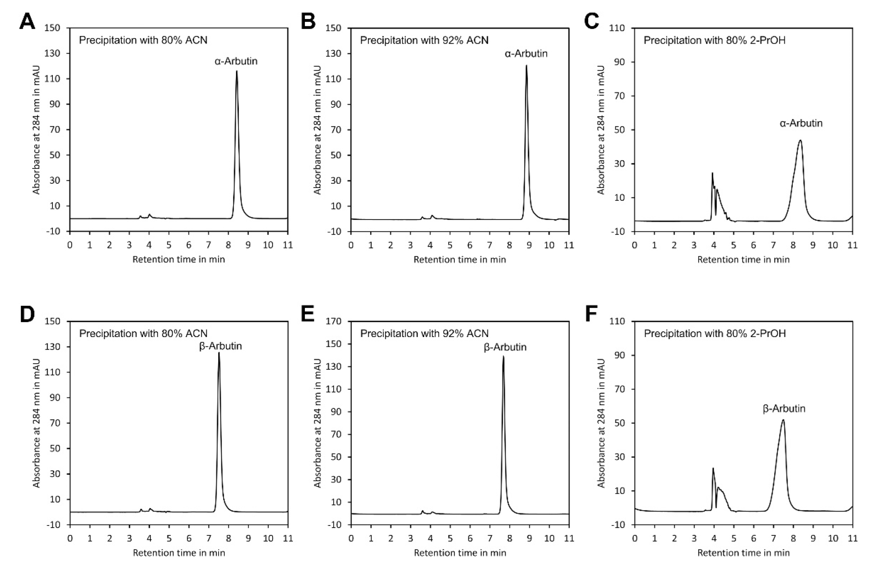Molecules 27 05673 g004