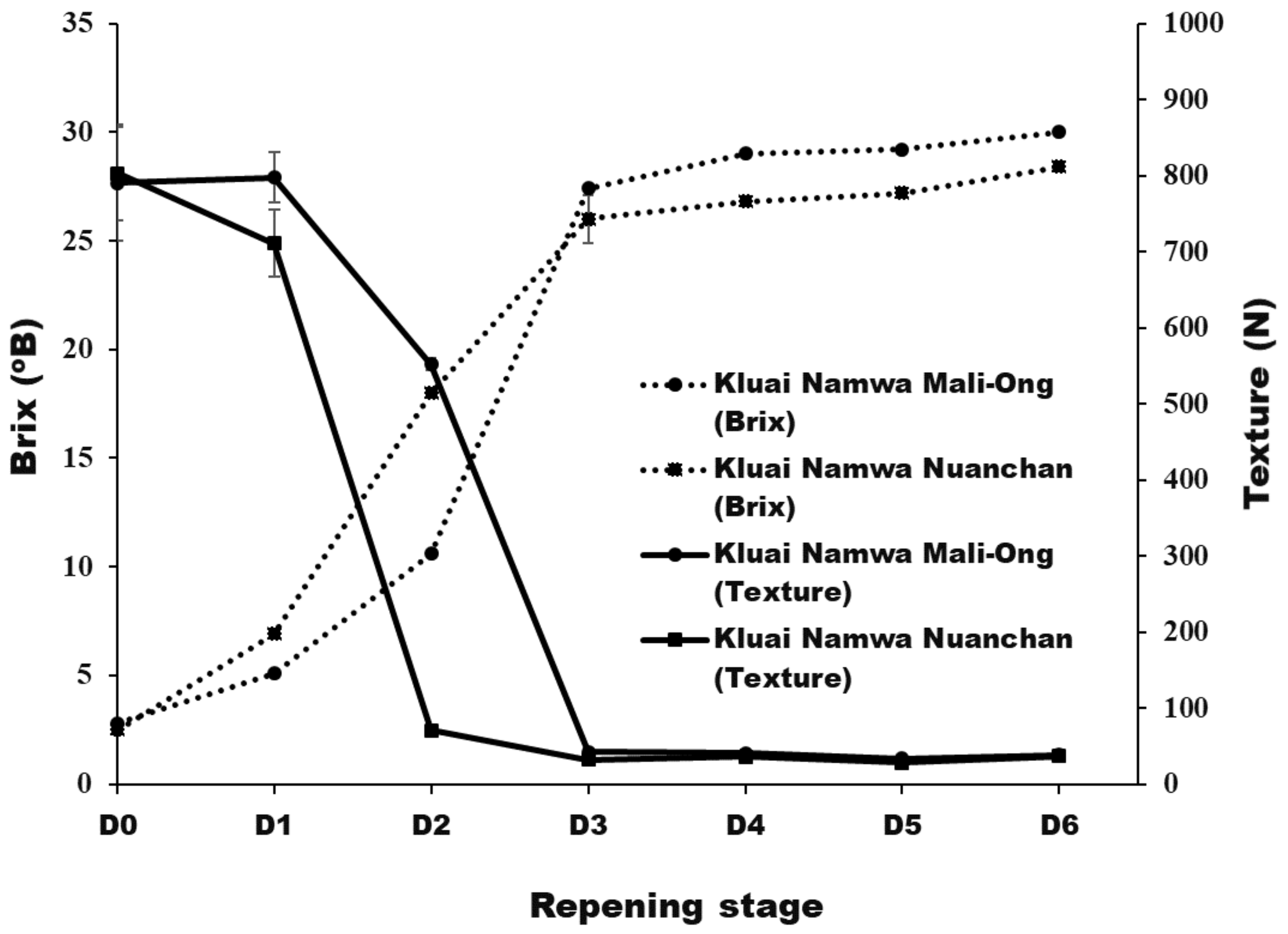 Molecules 27 05675 g004
