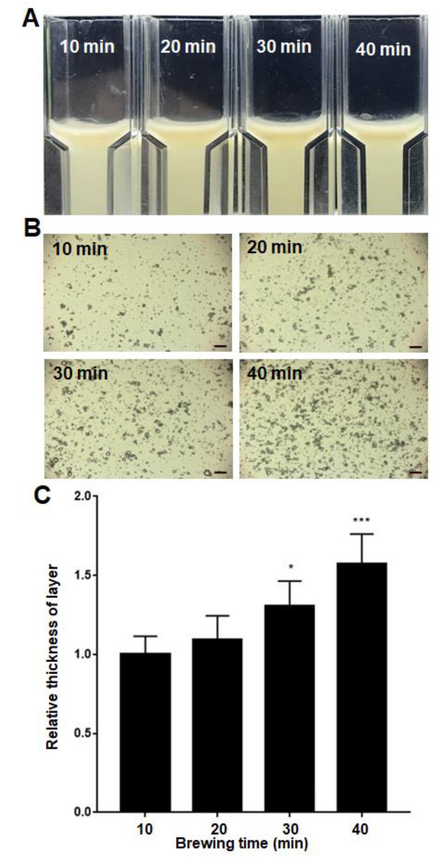 Molecules 27 05679 g002