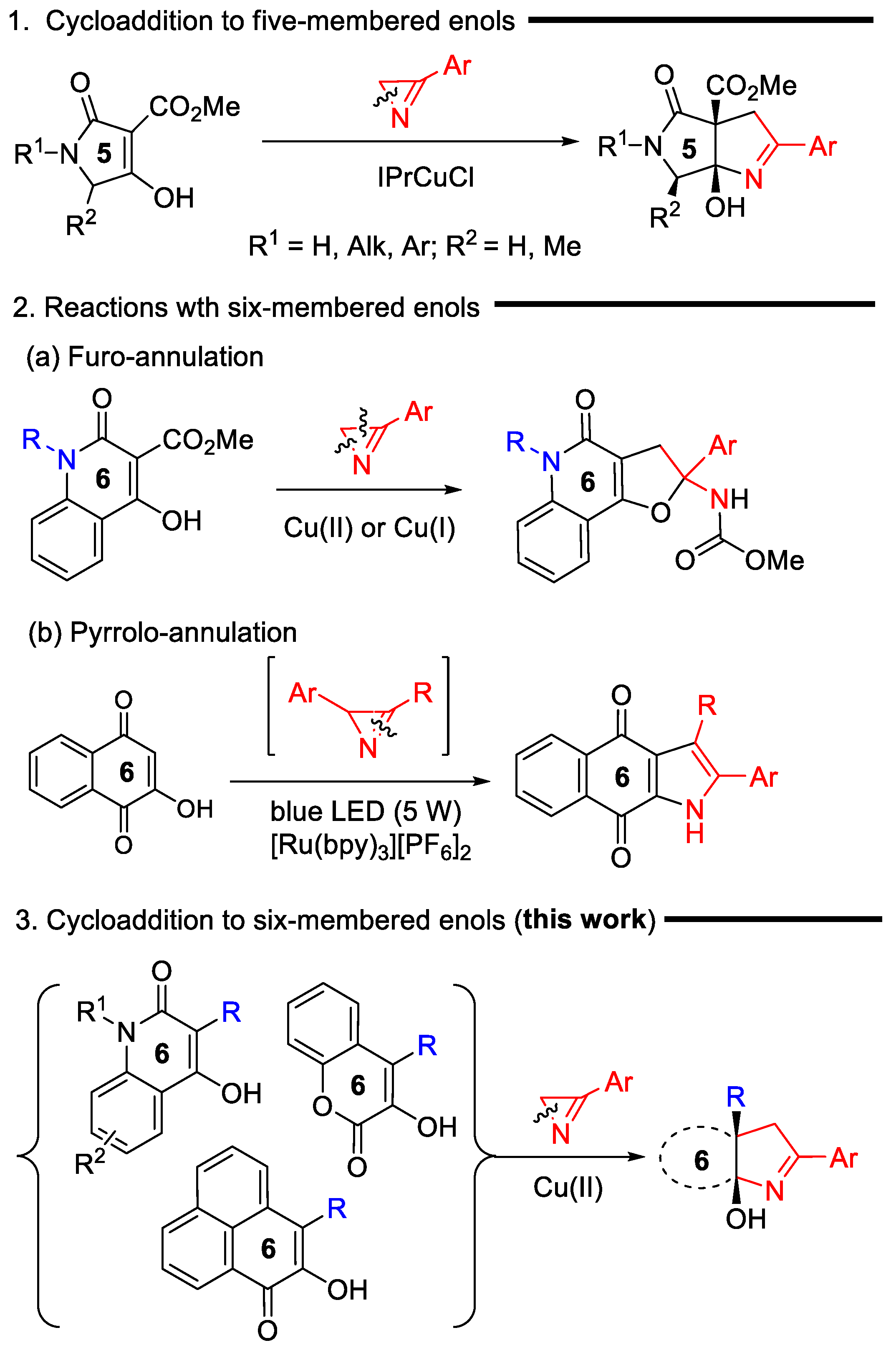 Molecules 27 05681 sch001