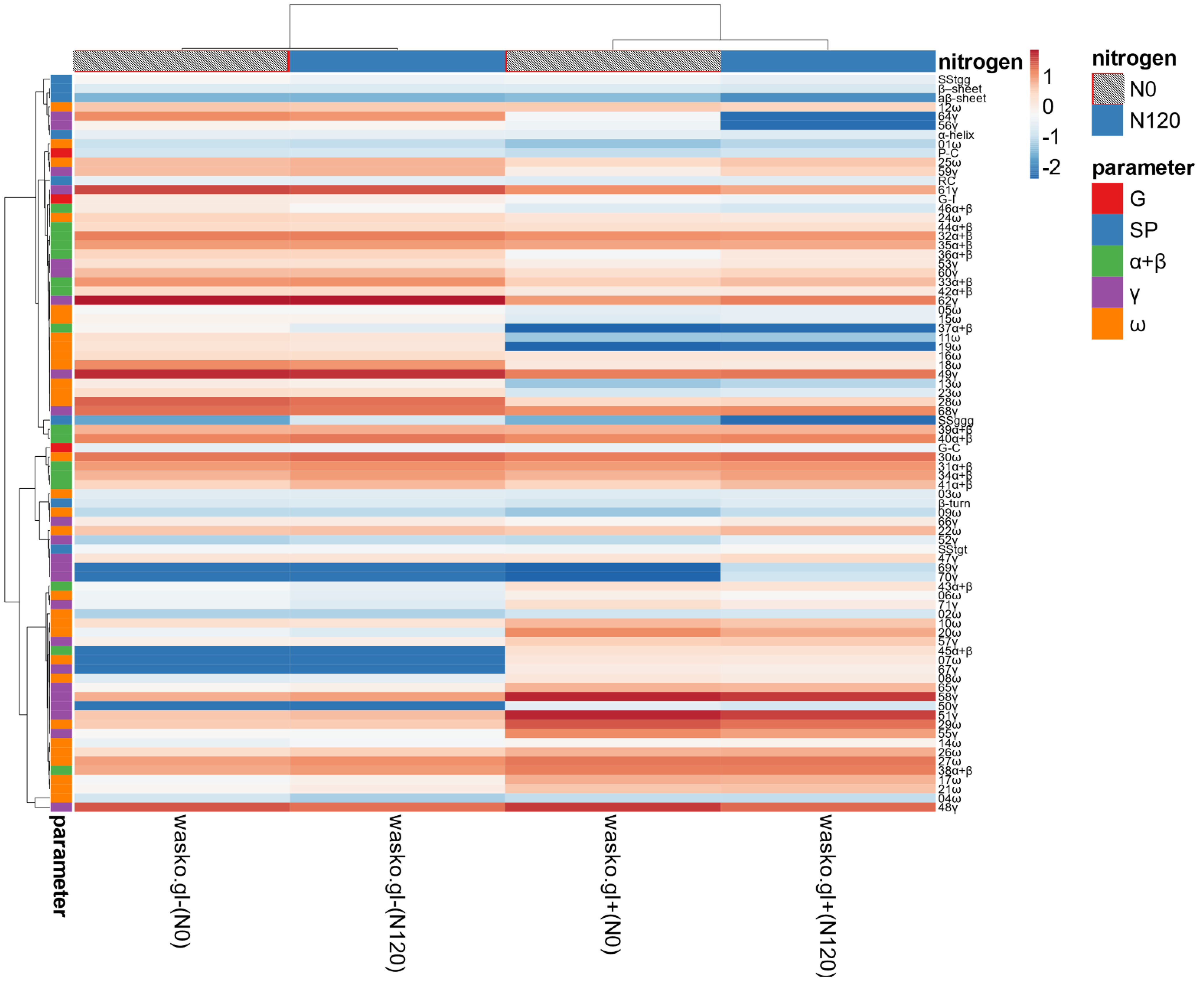 Molecules 27 05684 g008