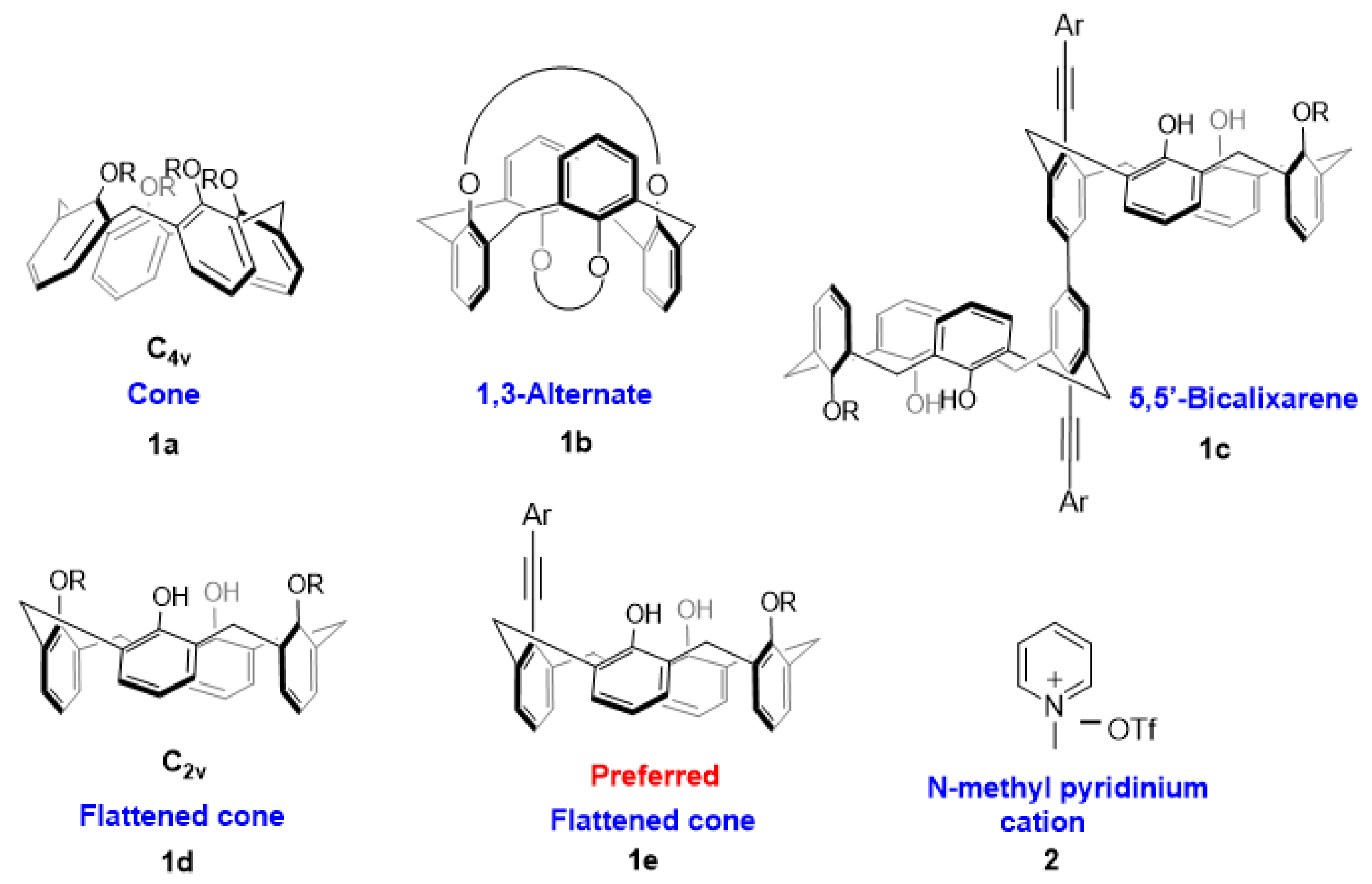 Molecules 27 05689 g001 Molecules 27 05689 g001