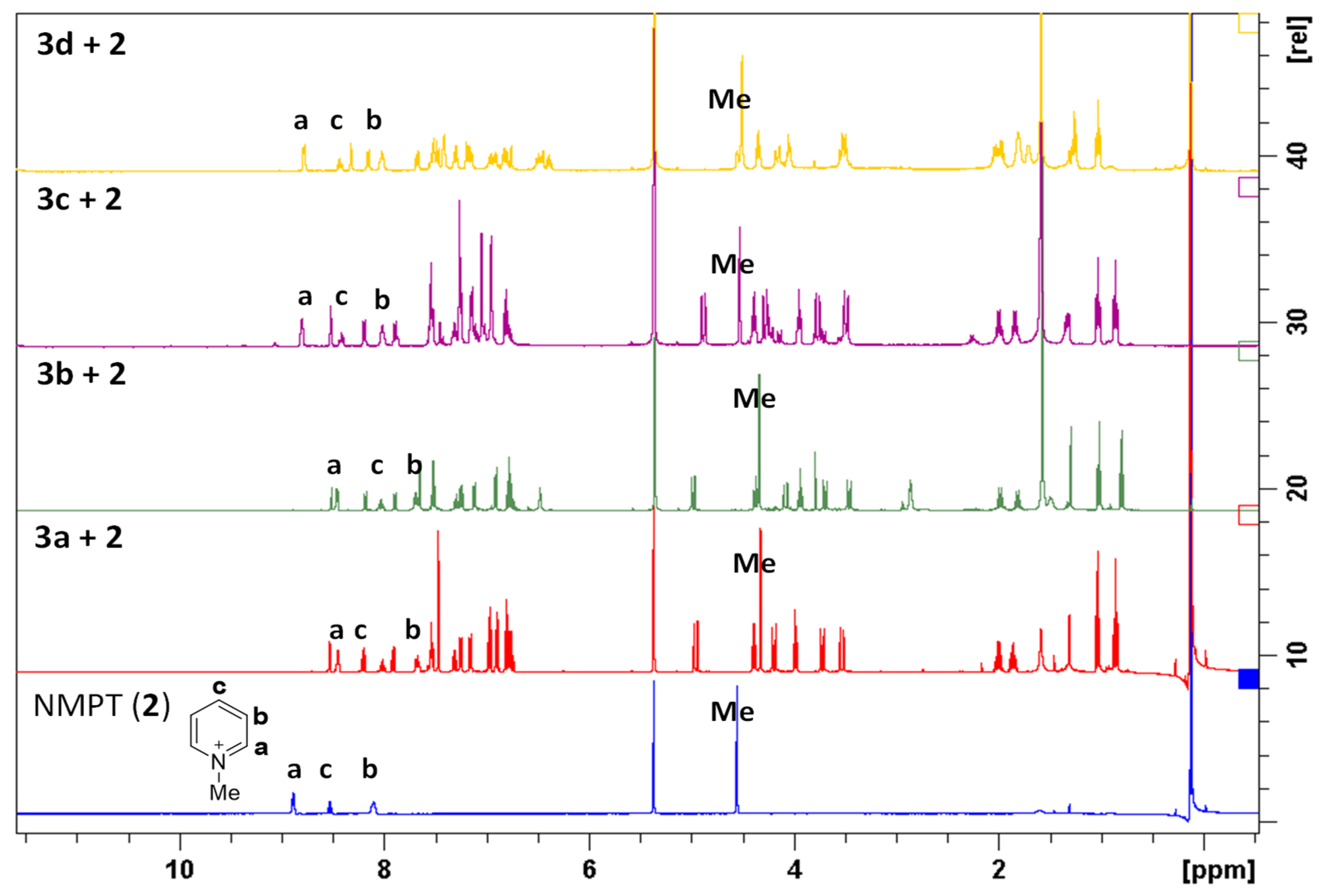 Molecules 27 05689 g006 Molecules 27 05689 g006