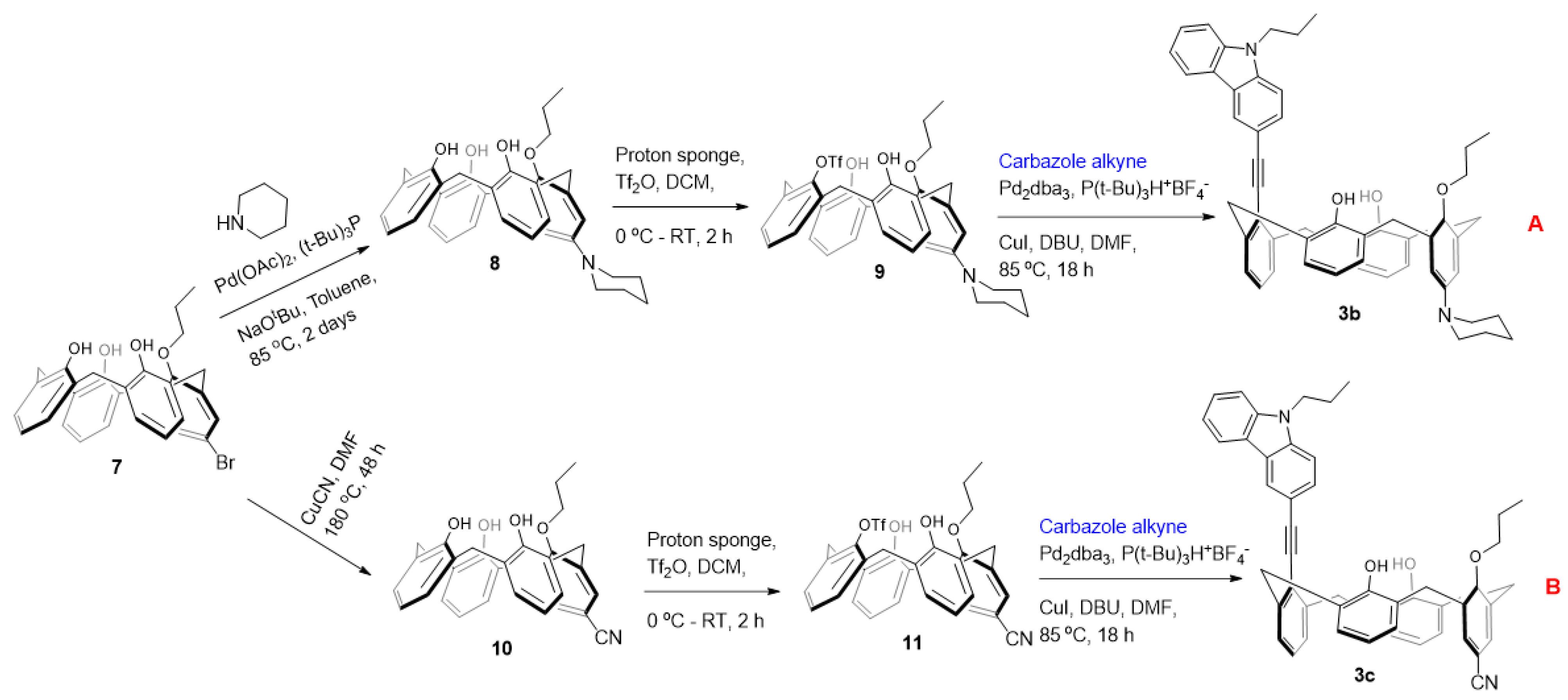 Molecules 27 05689 sch002 Molecules 27 05689 sch002
