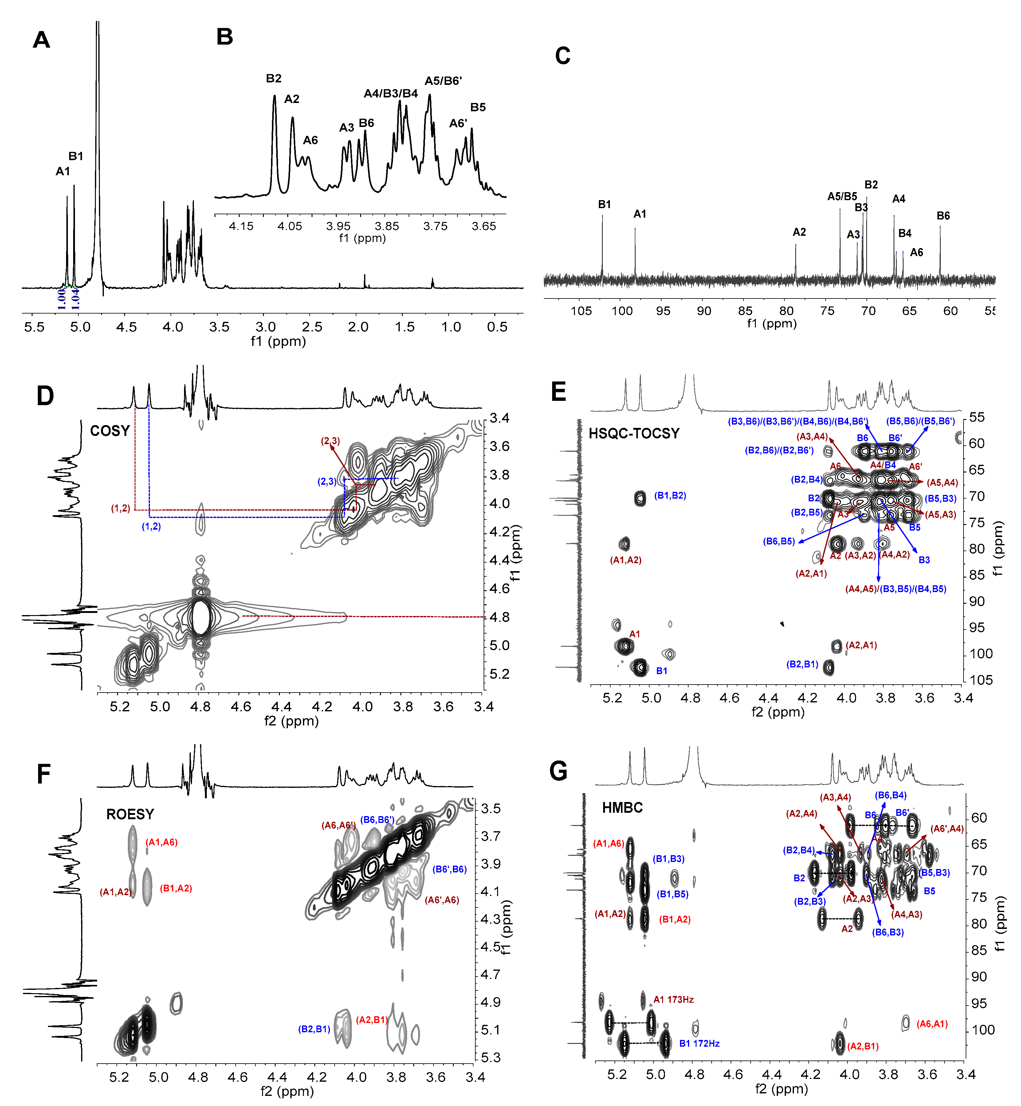 Molecules 27 05691 g002 Molecules 27 05691 g002
