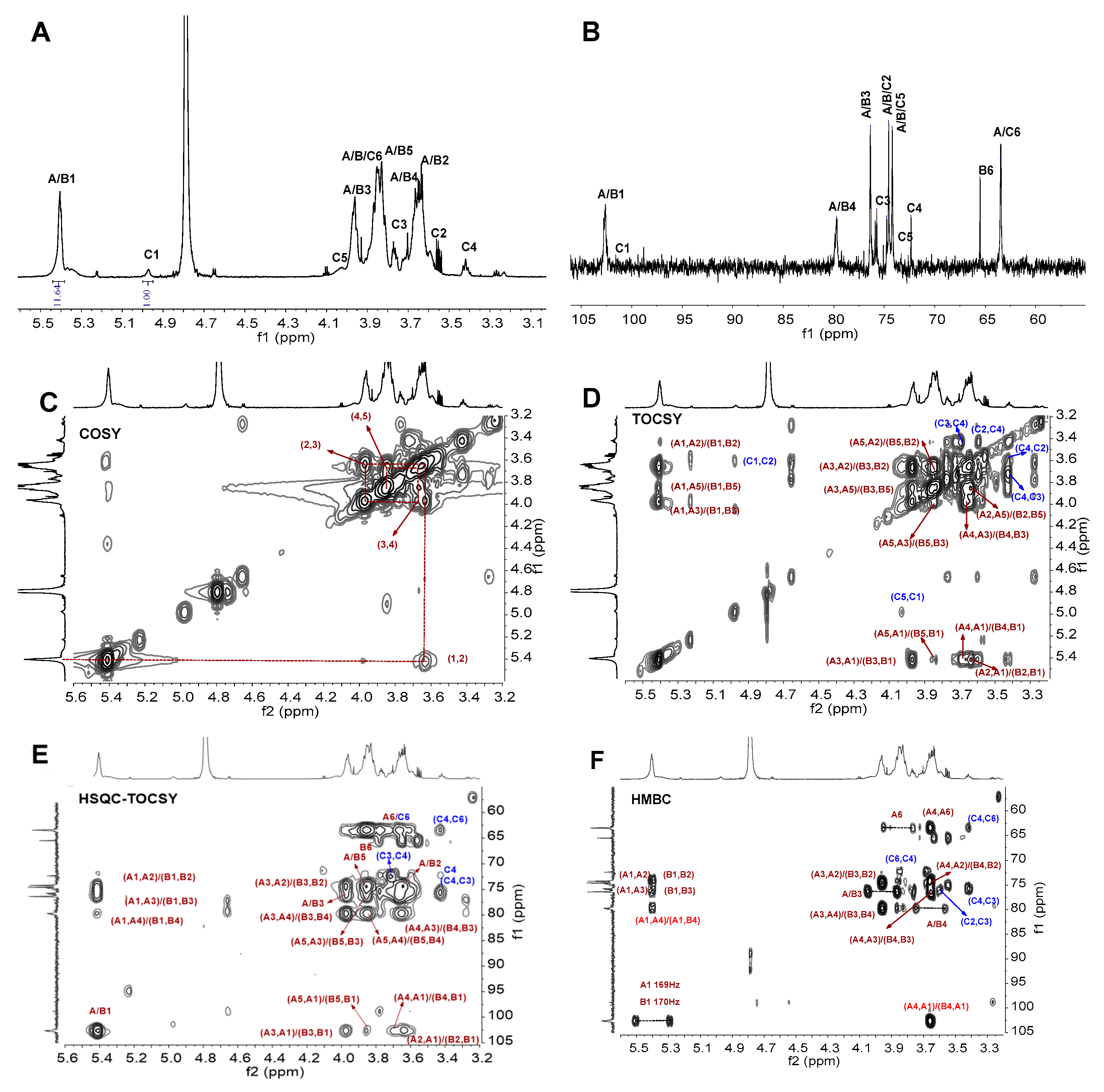 Molecules 27 05691 g003 Molecules 27 05691 g003
