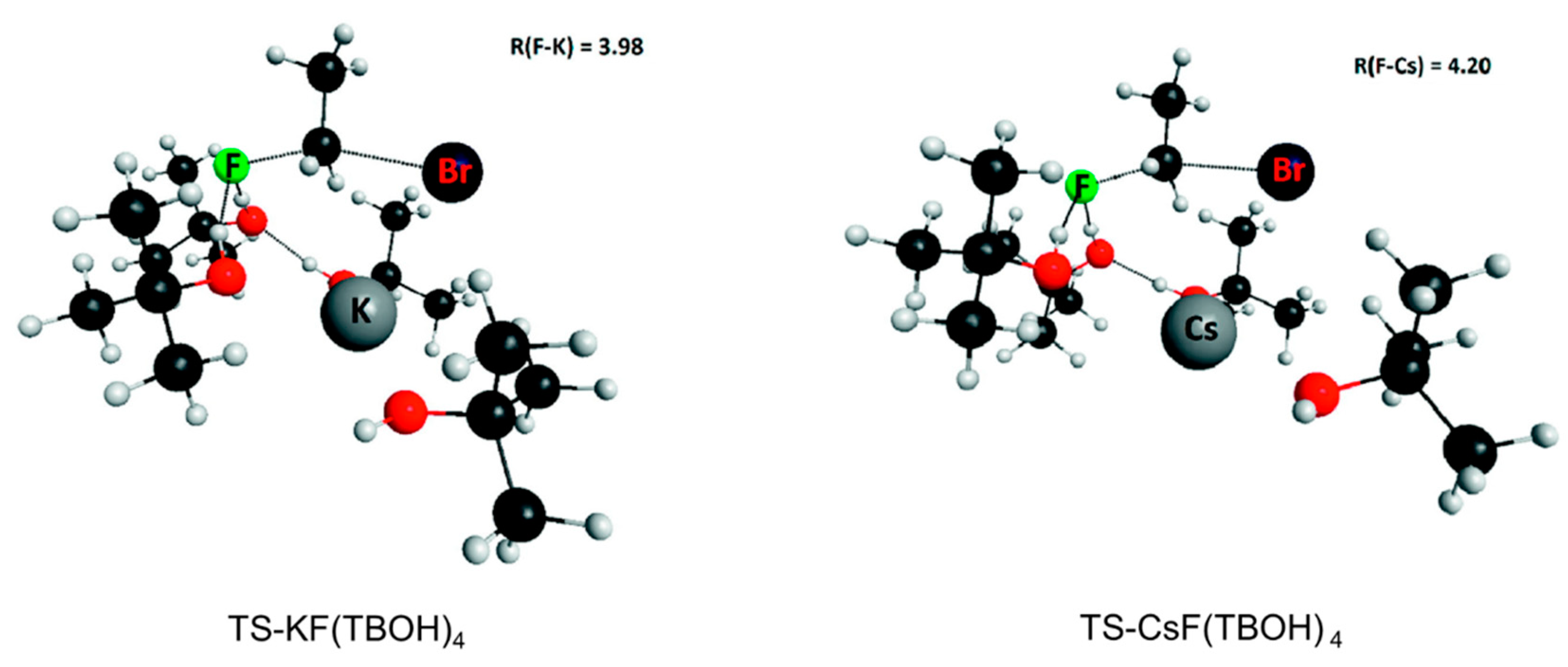 Molecules 27 05702 g006
