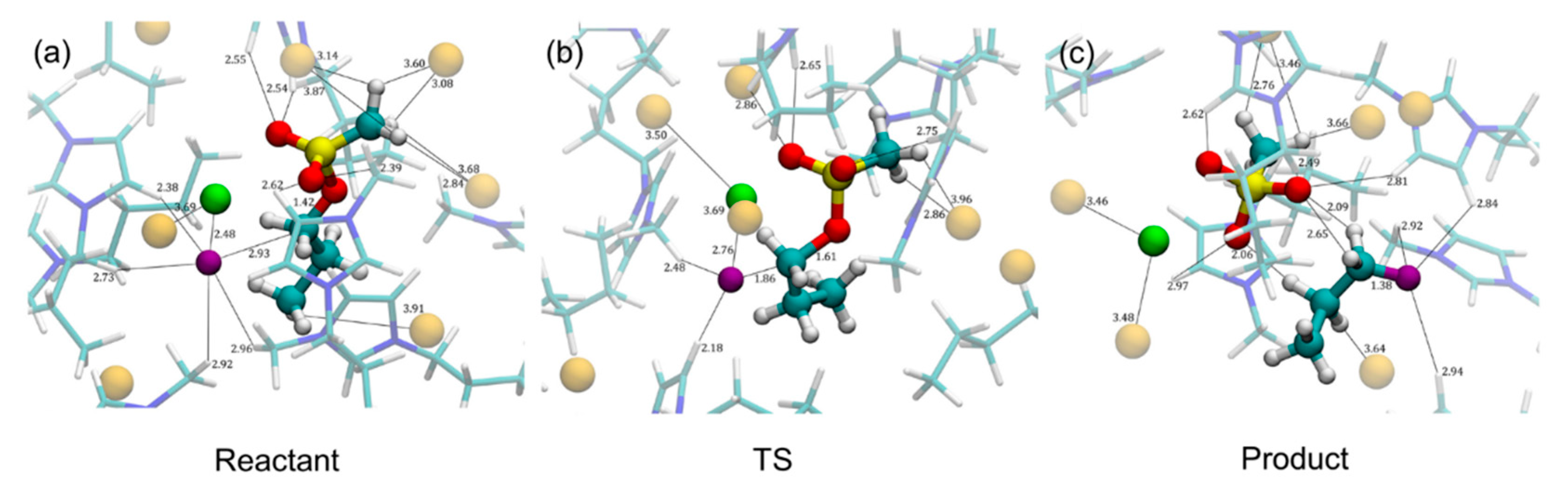 Molecules 27 05702 g007