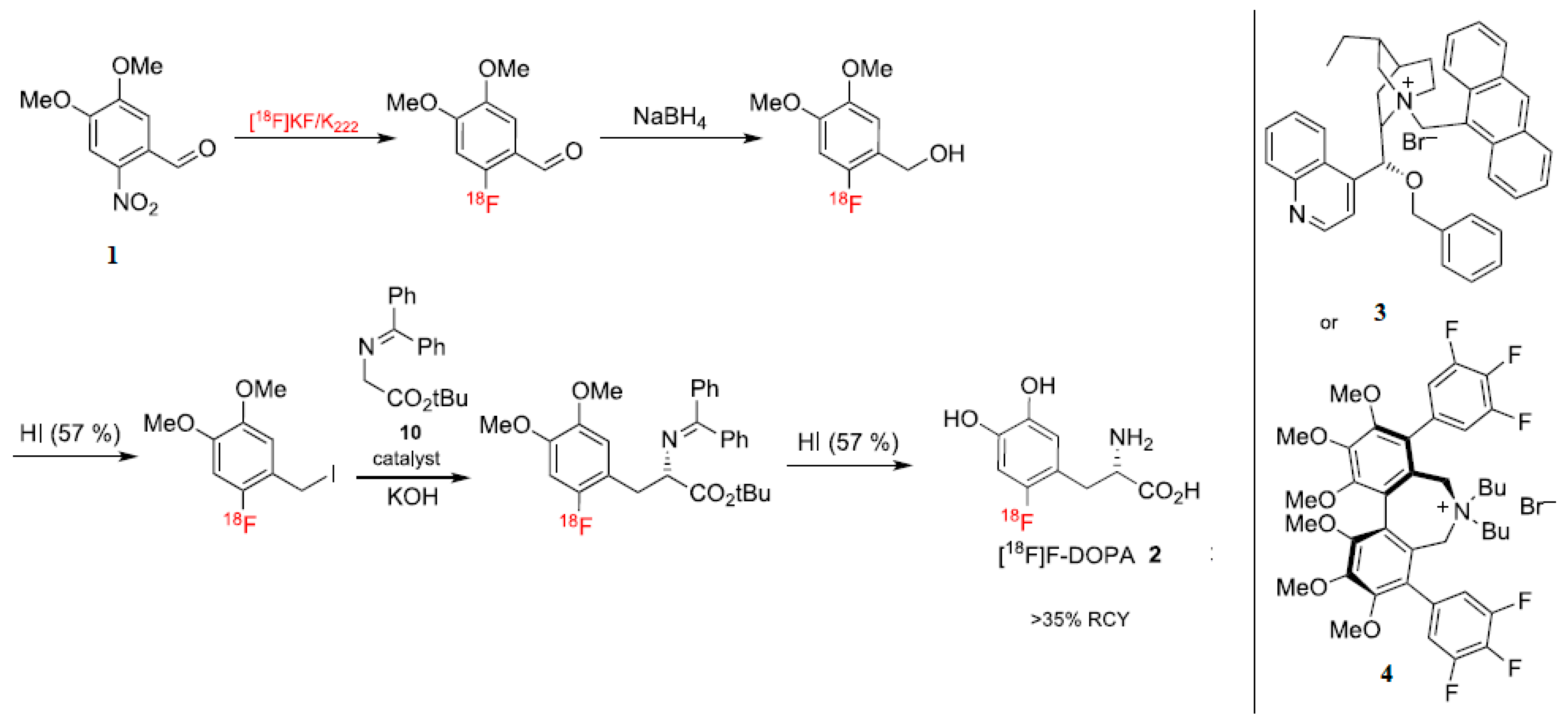 Molecules 27 05702 sch005