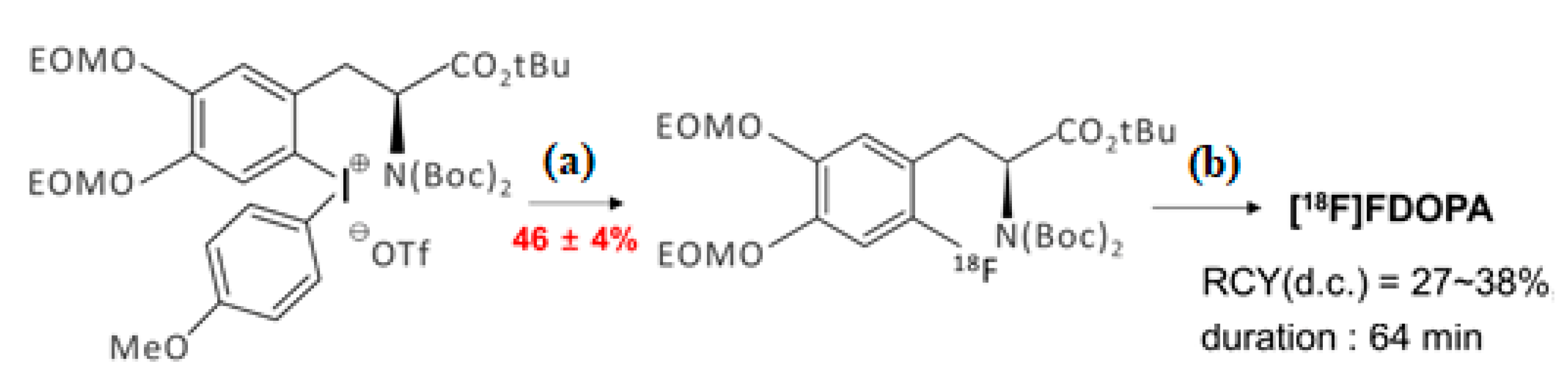Molecules 27 05702 sch006