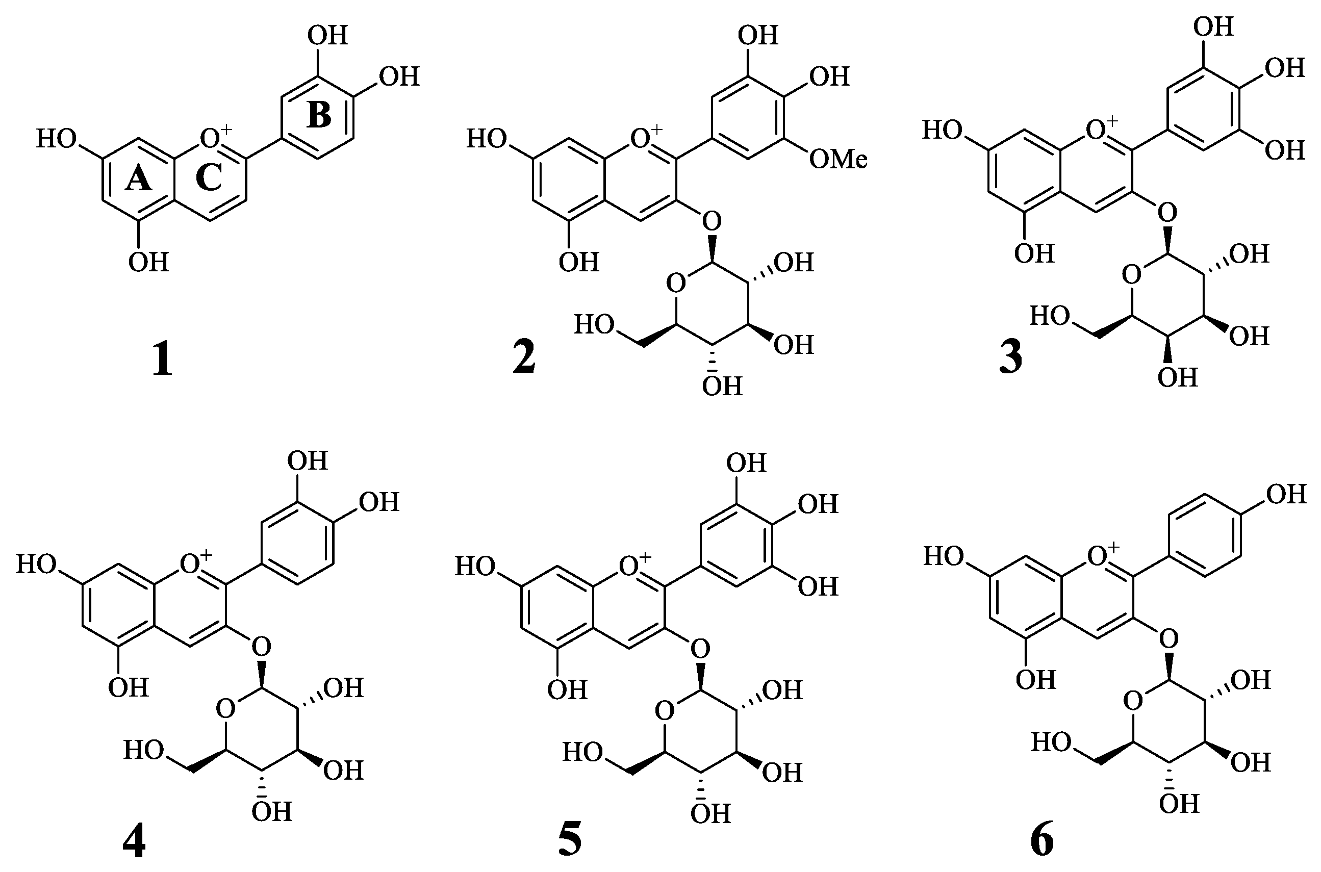 Molecules 27 05703 g001