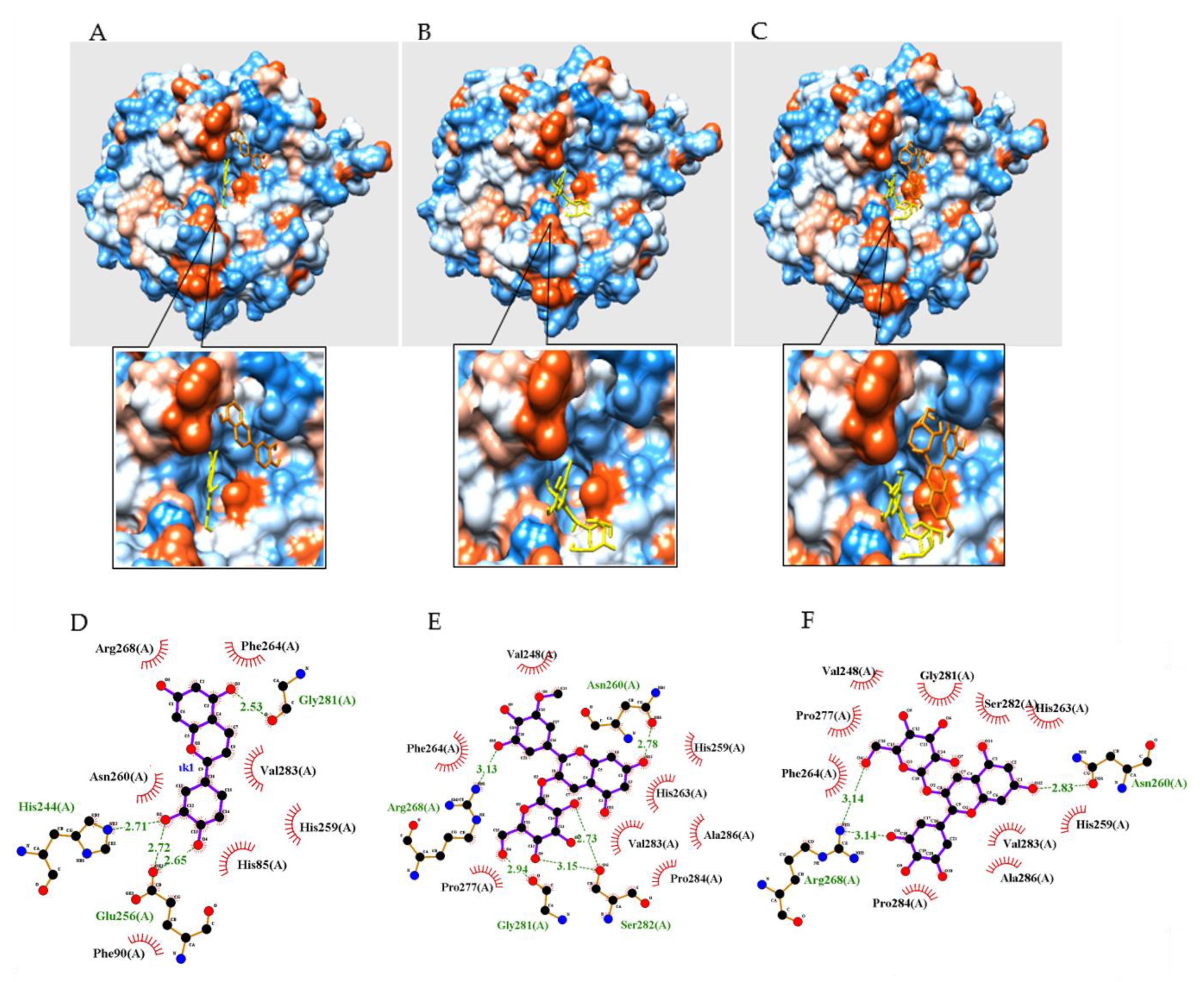 Molecules 27 05703 g003
