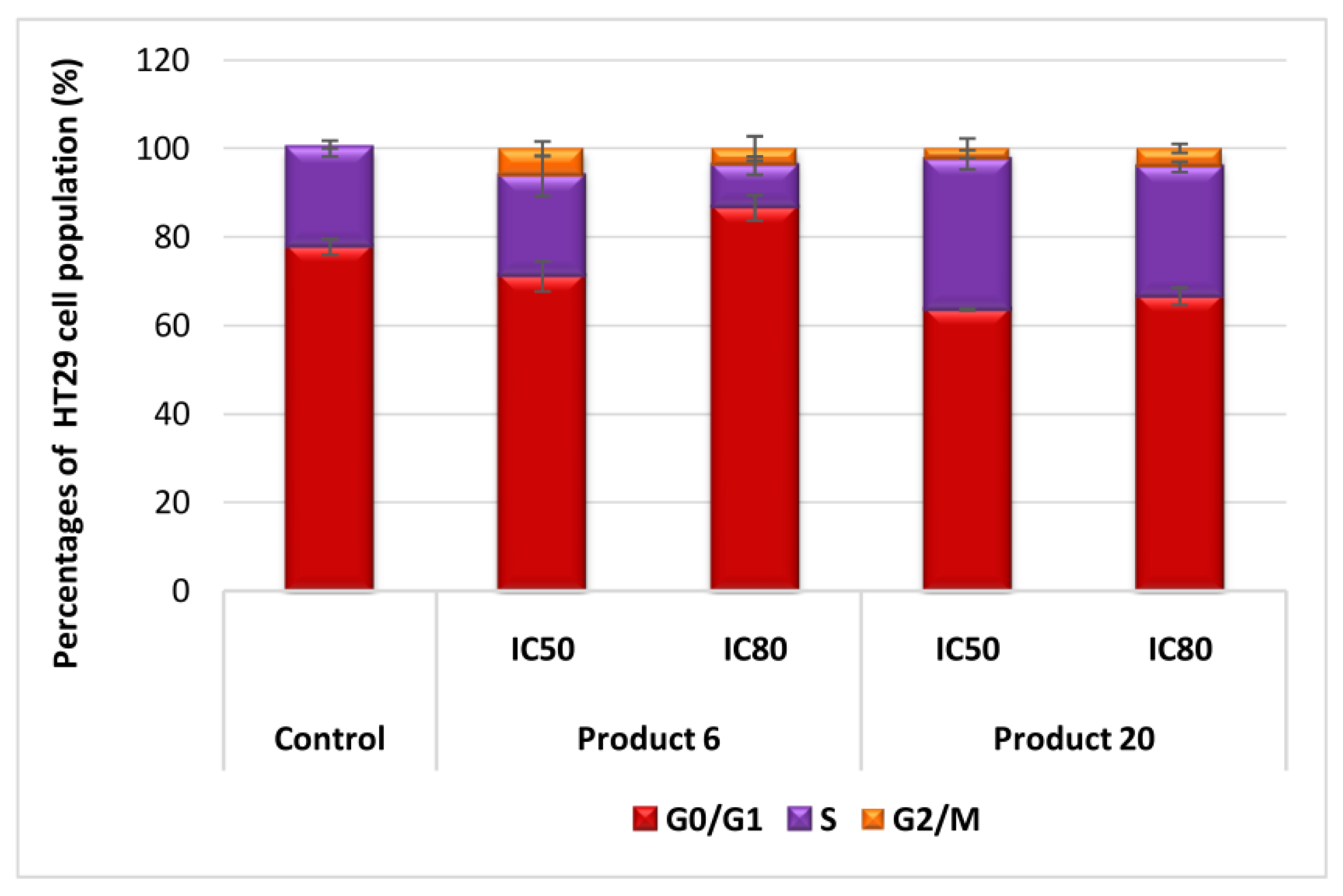 Molecules 27 05705 g004 Molecules 27 05705 g004