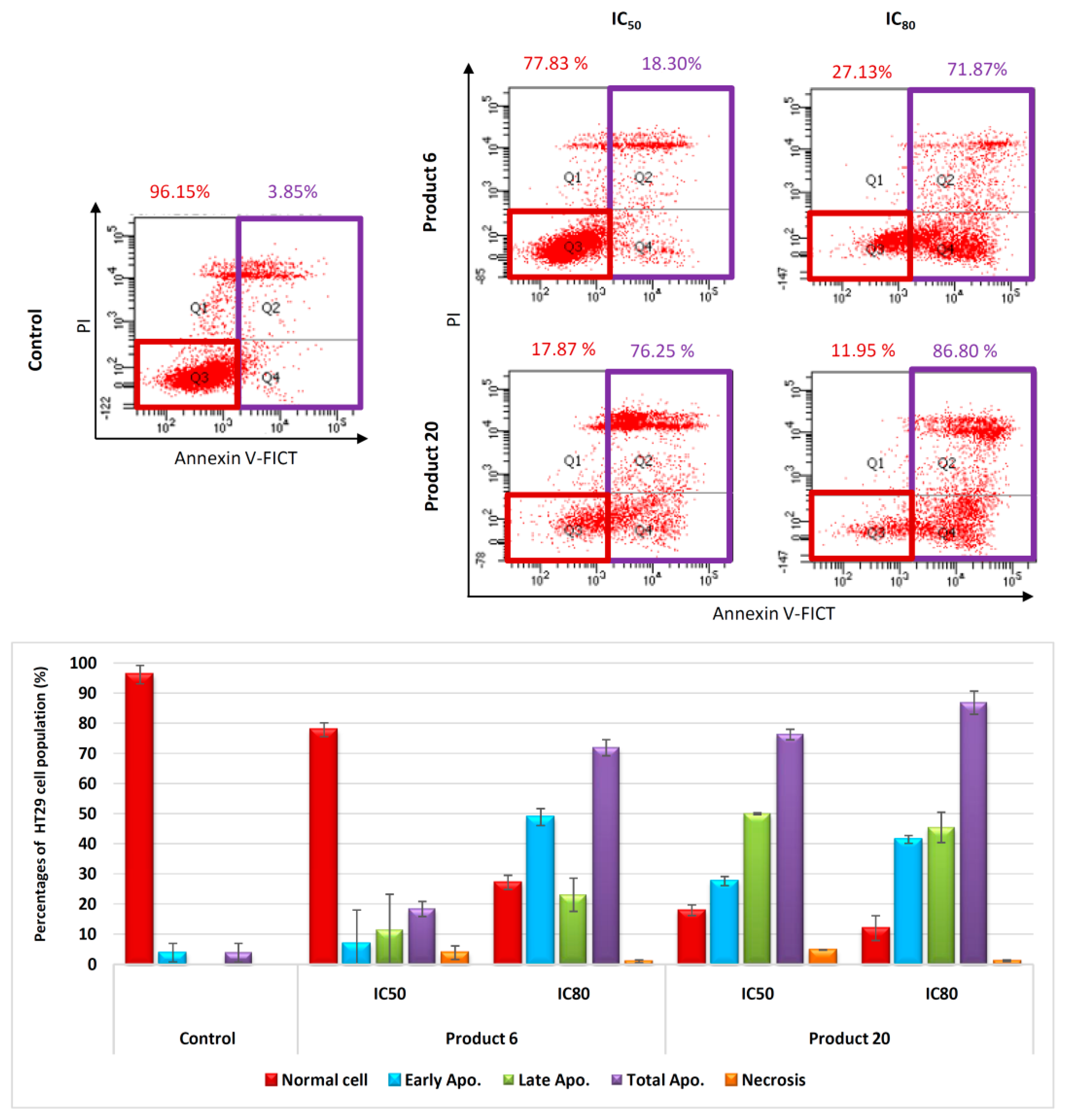 Molecules 27 05705 g005 Molecules 27 05705 g005