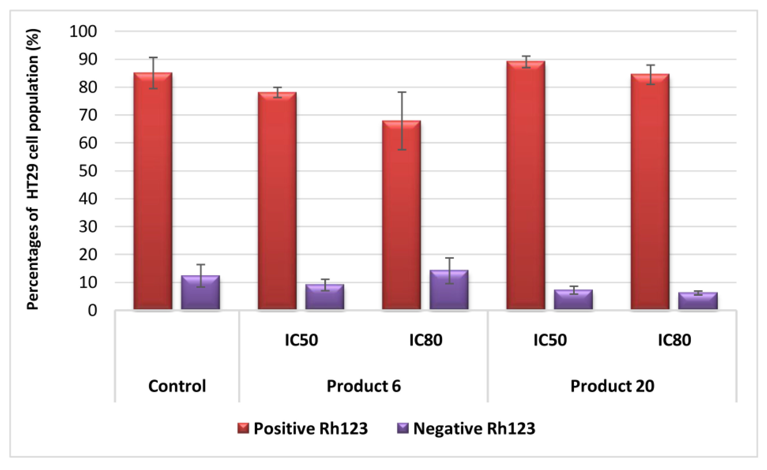 Molecules 27 05705 g006 Molecules 27 05705 g006