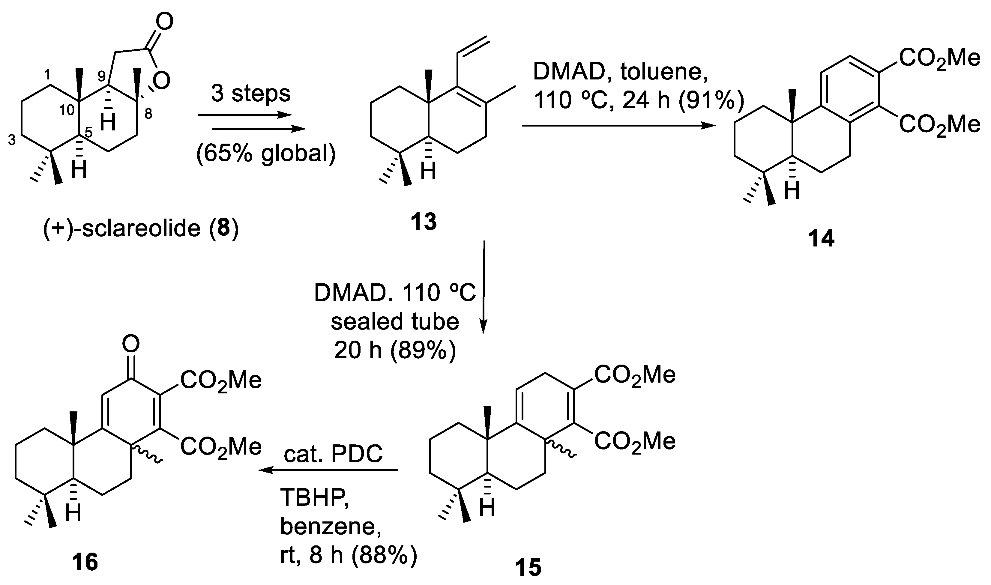 Molecules 27 05705 sch001 Molecules 27 05705 sch001