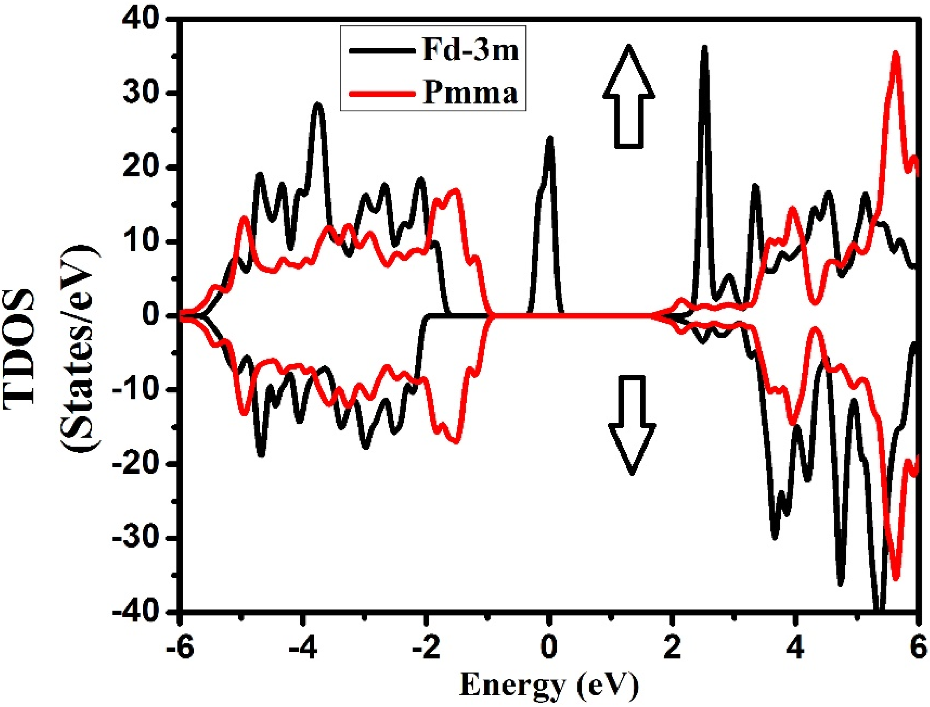 Molecules 27 05711 g004