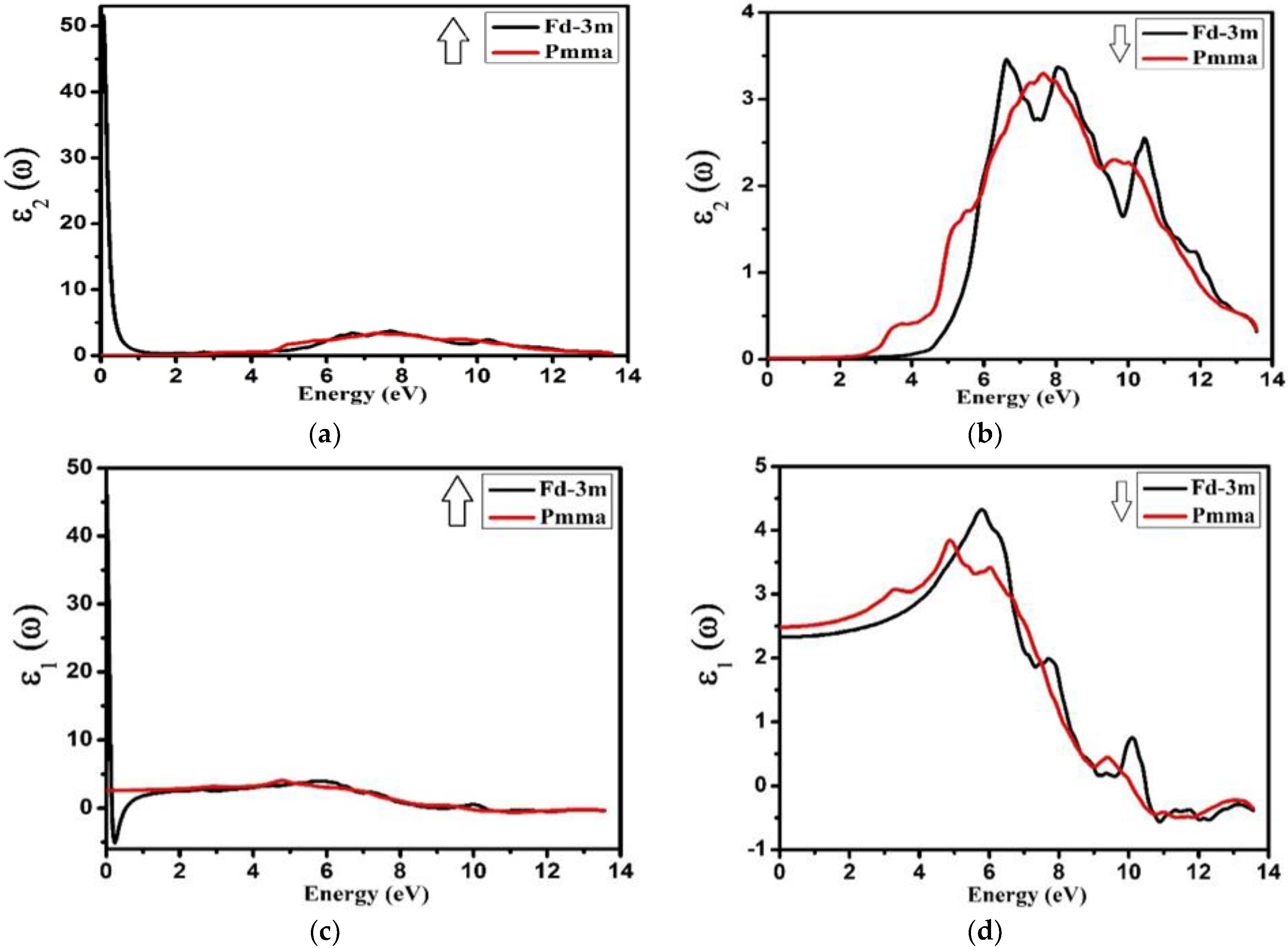 Molecules 27 05711 g007
