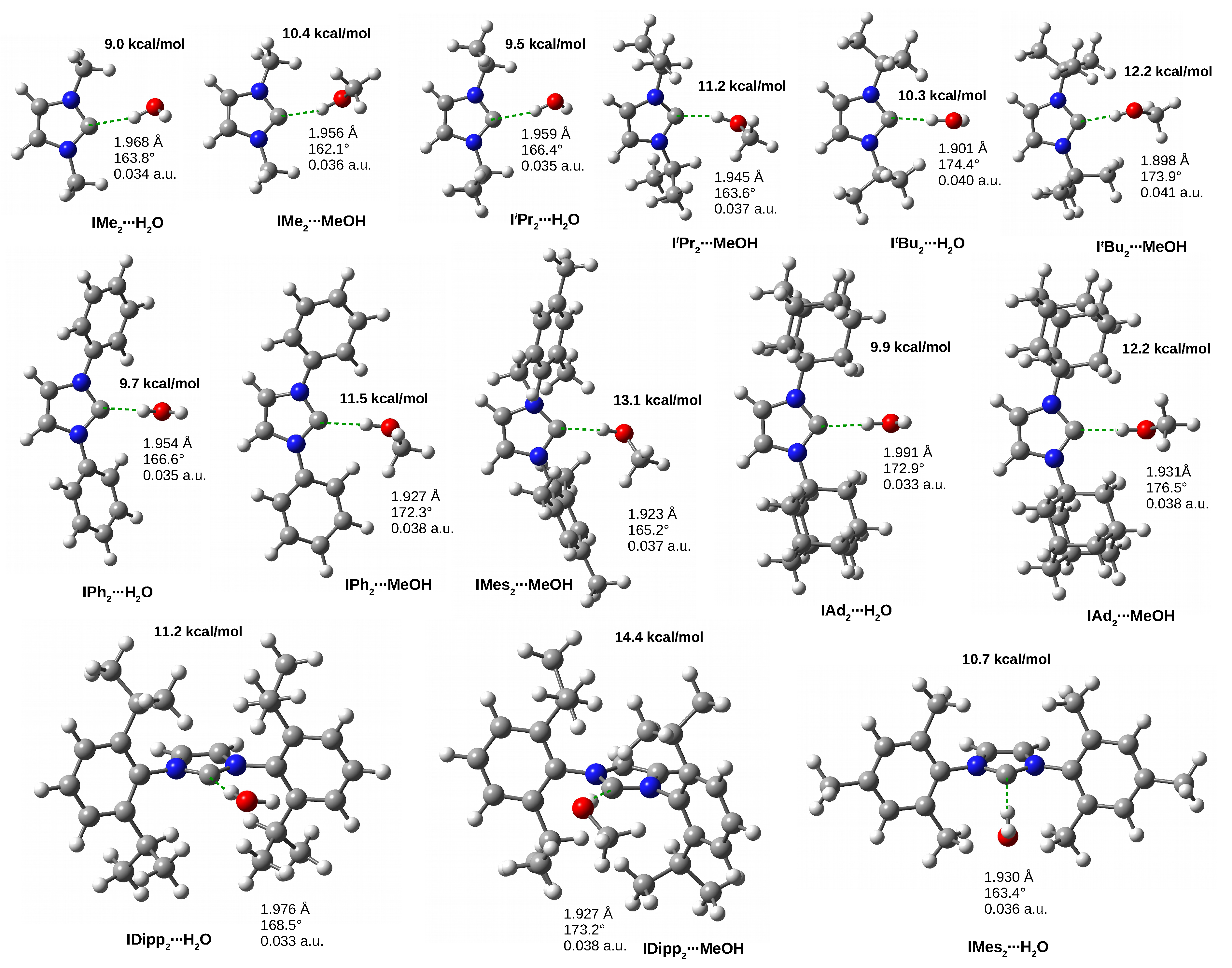 Molecules 27 05712 g007