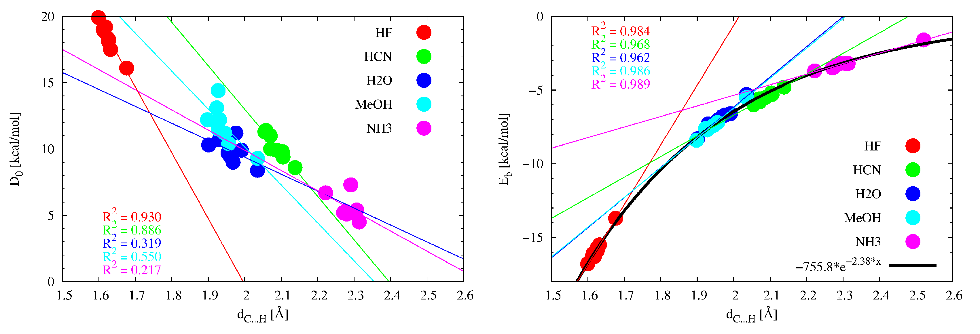 Molecules 27 05712 g011