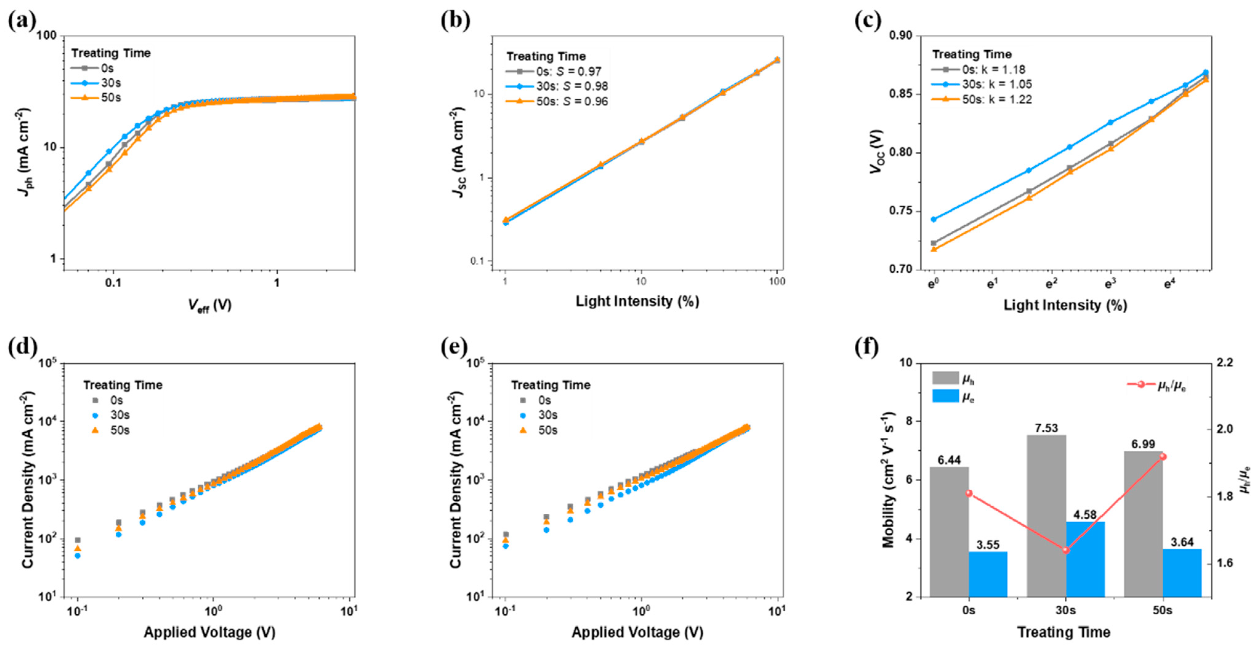 Molecules 27 05713 g004