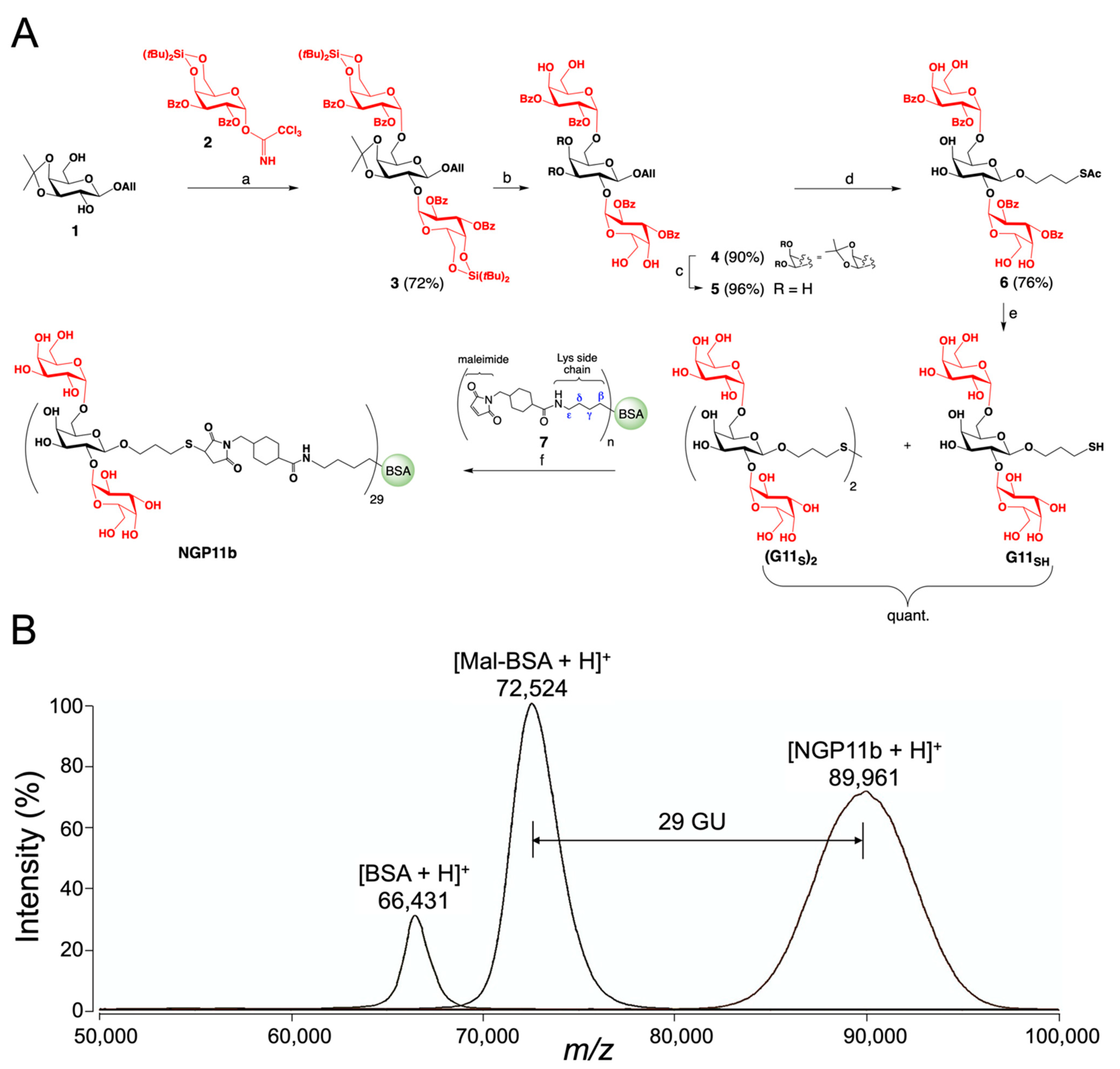 Molecules 27 05714 g001 Molecules 27 05714 g001