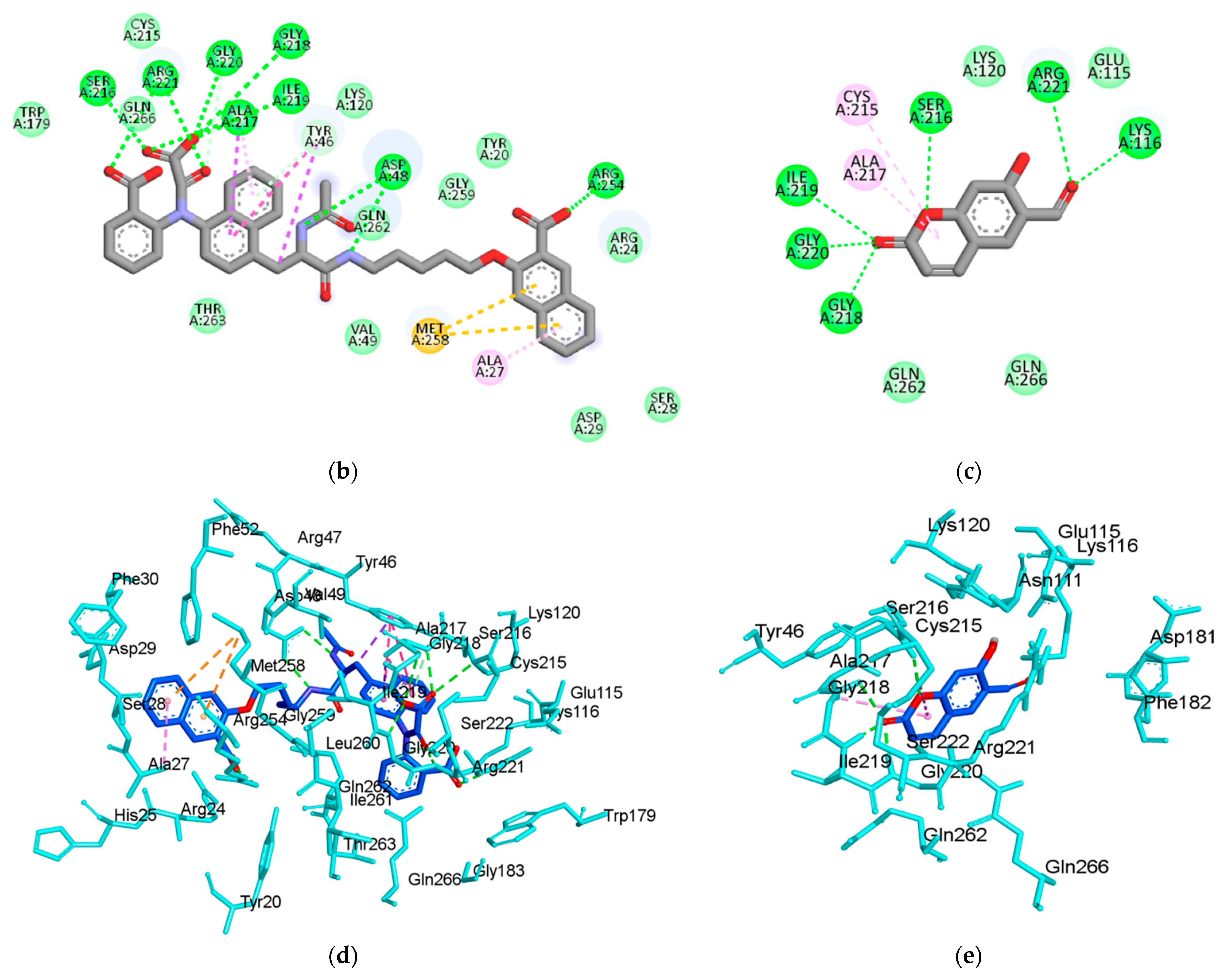 Molecules 27 05720 g002b