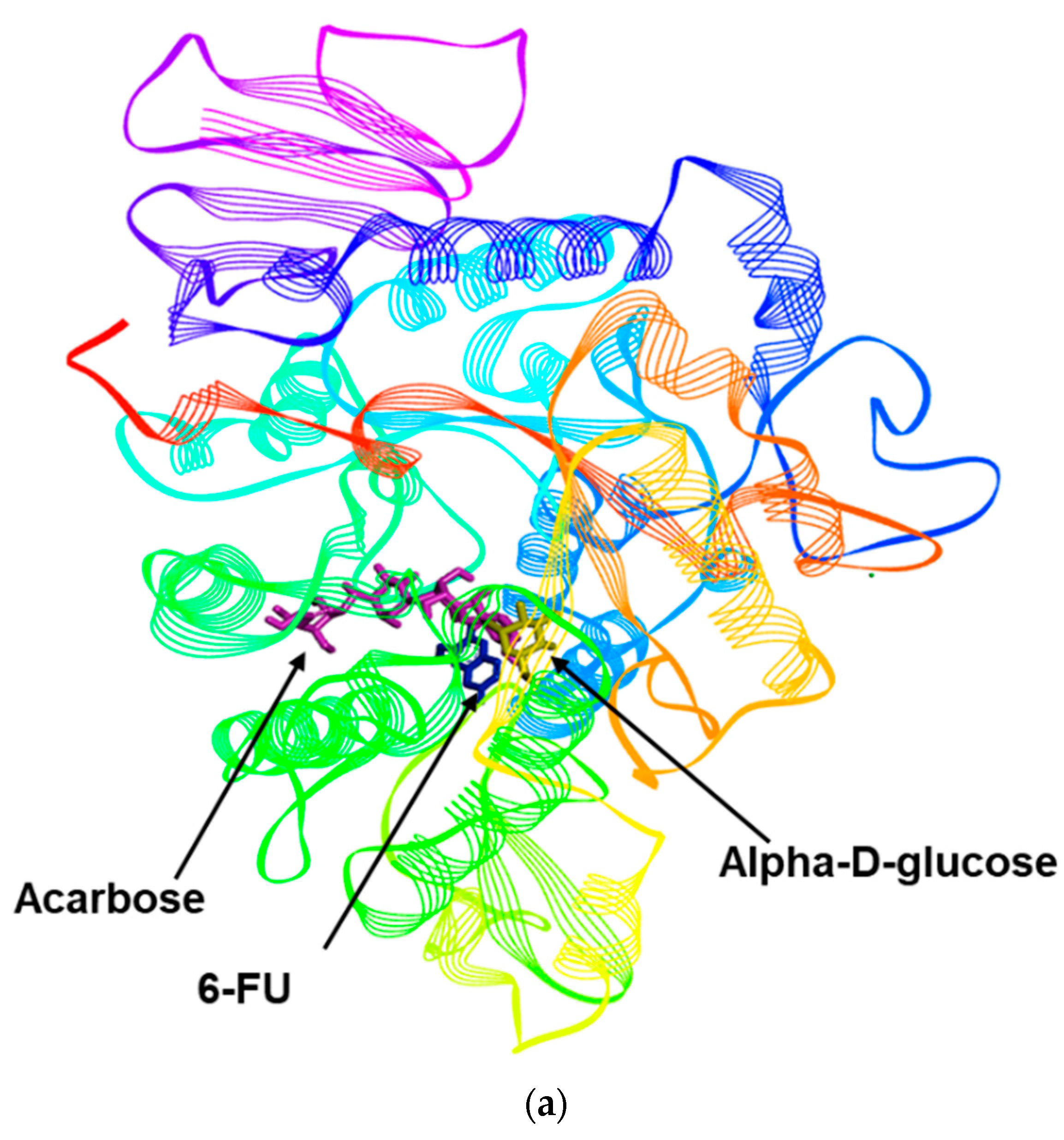 Molecules 27 05720 g003a