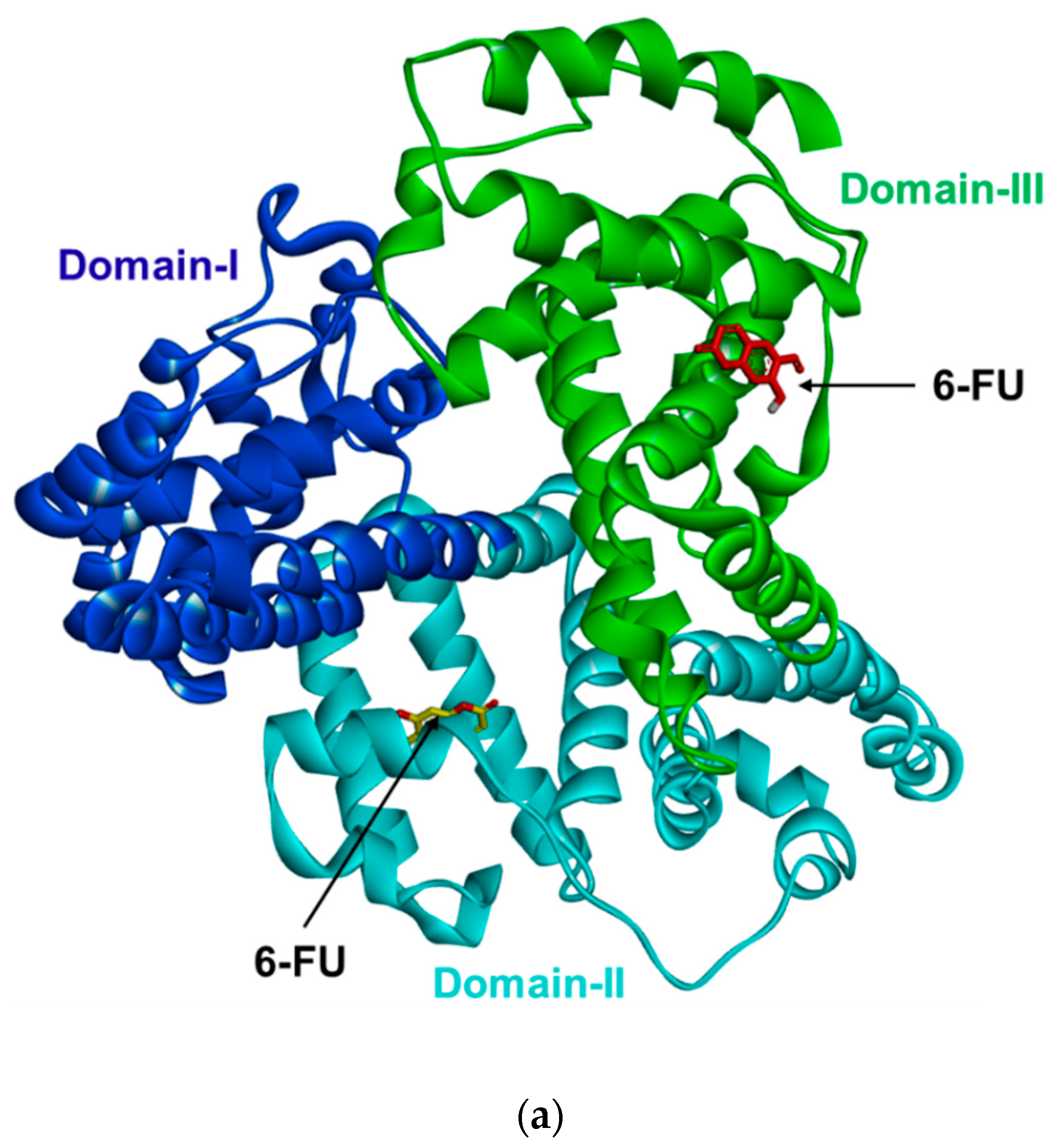 Molecules 27 05720 g005a
