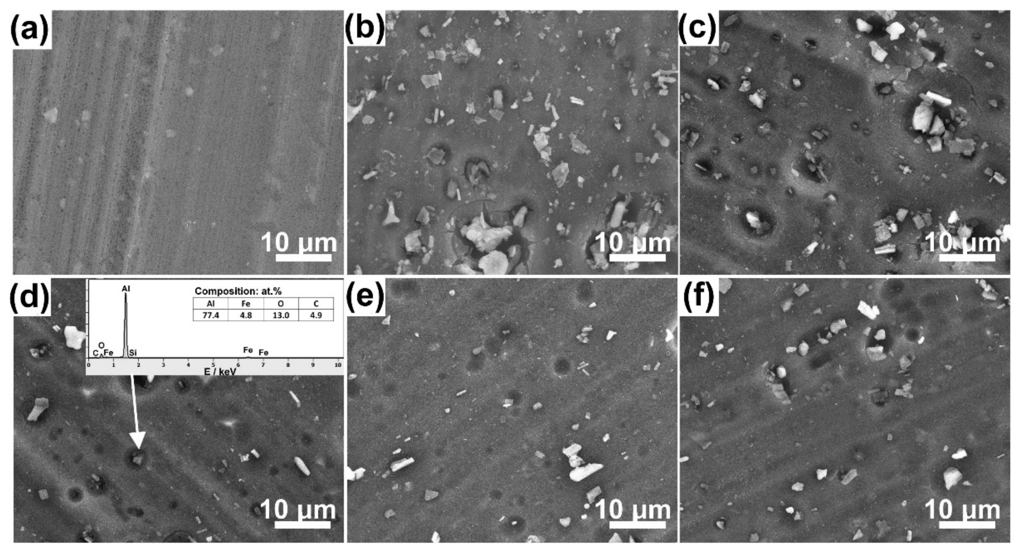 Molecules 27 05733 g003