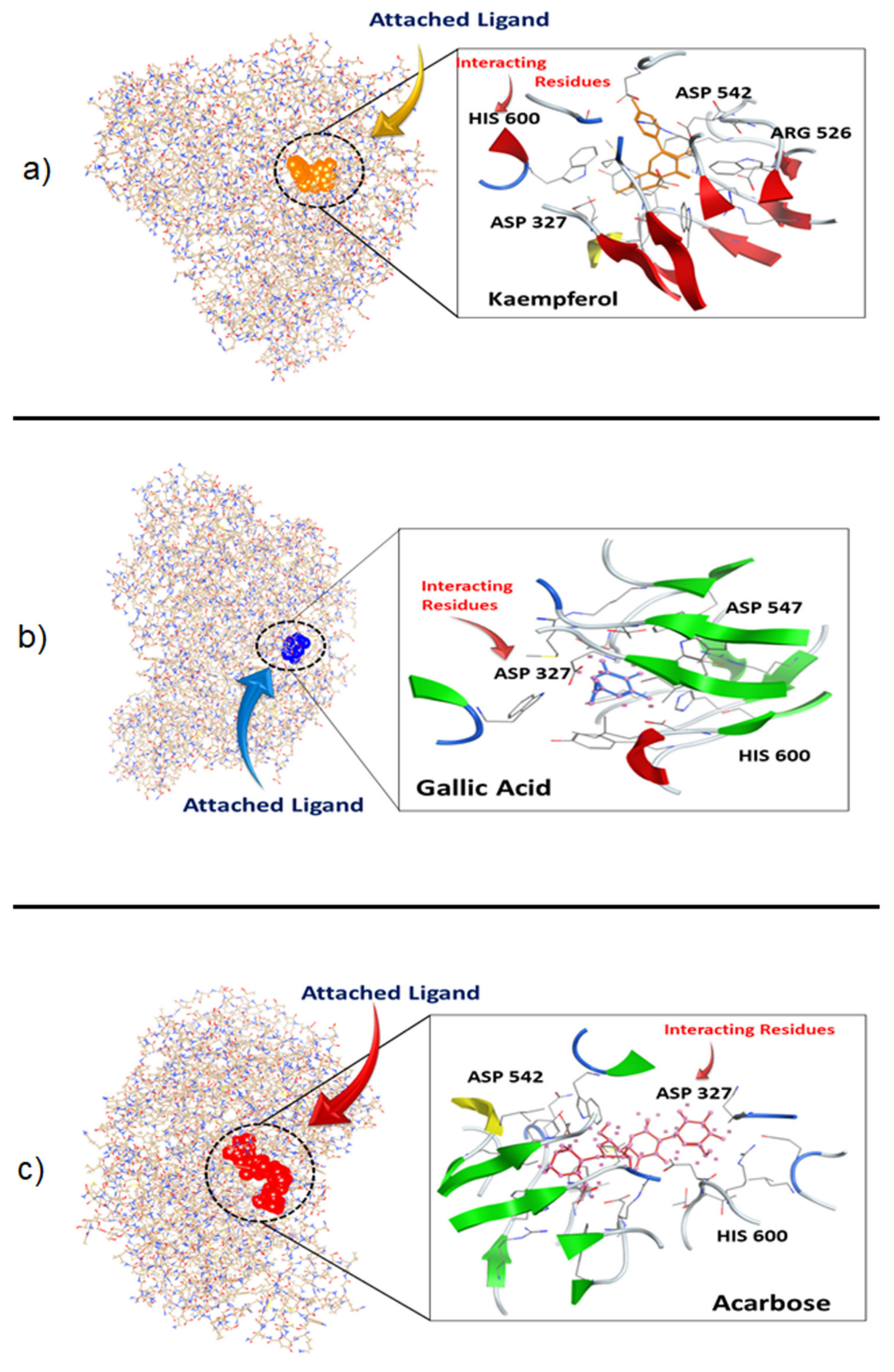 Molecules 27 05734 g002
