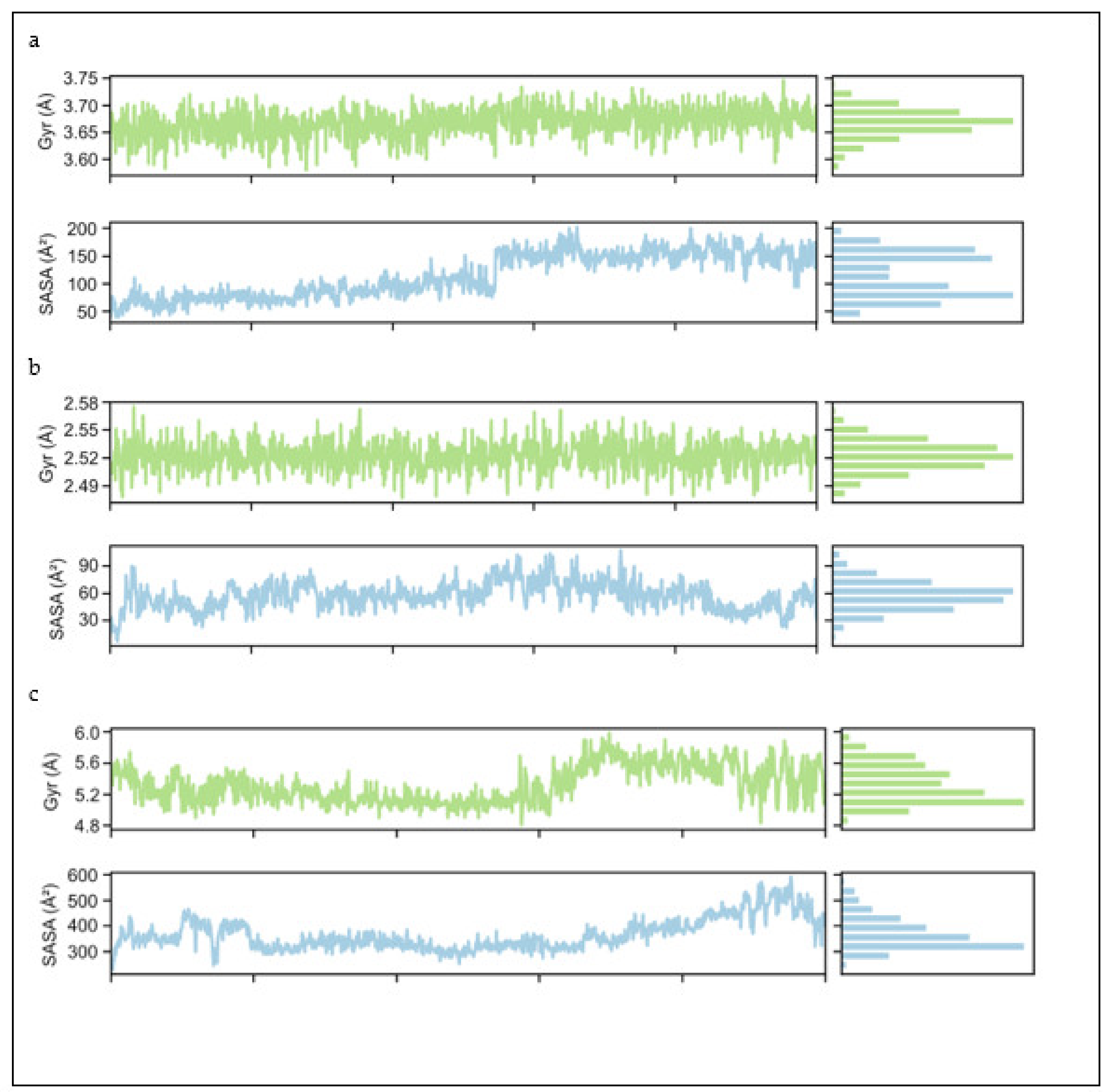 Molecules 27 05734 g005