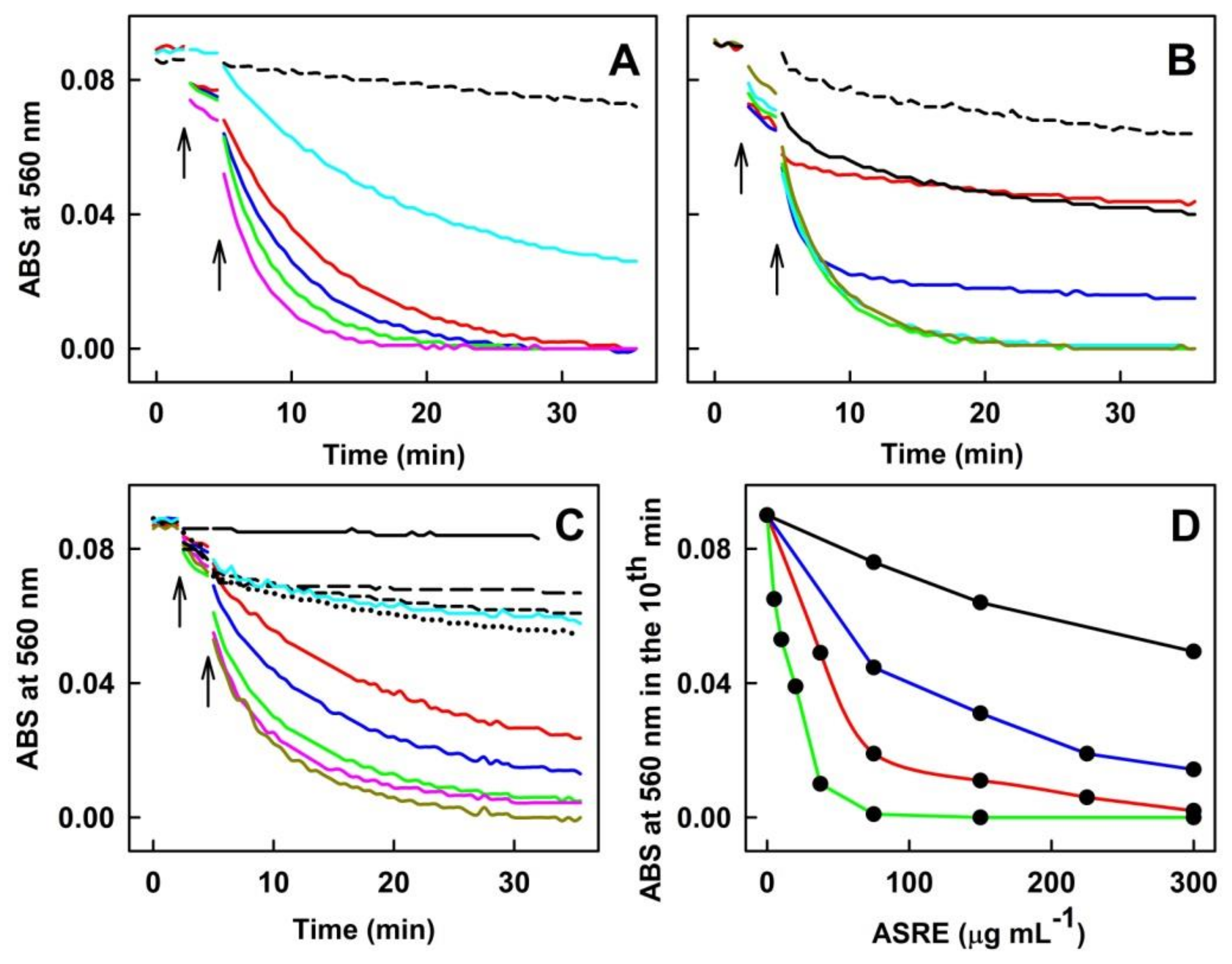 Molecules 27 05735 g003