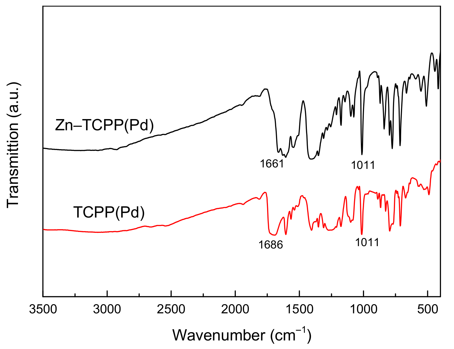 Molecules 27 05736 g001