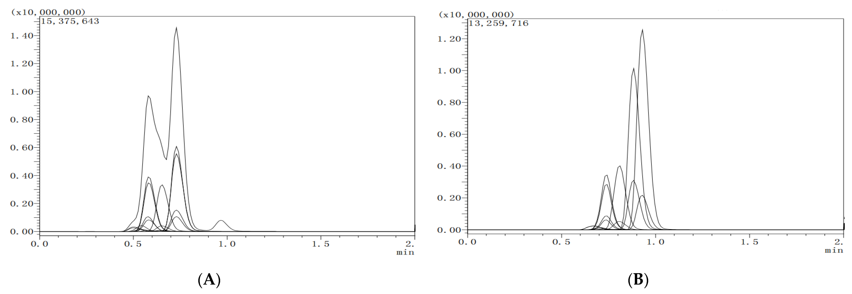 Molecules 27 05737 g001