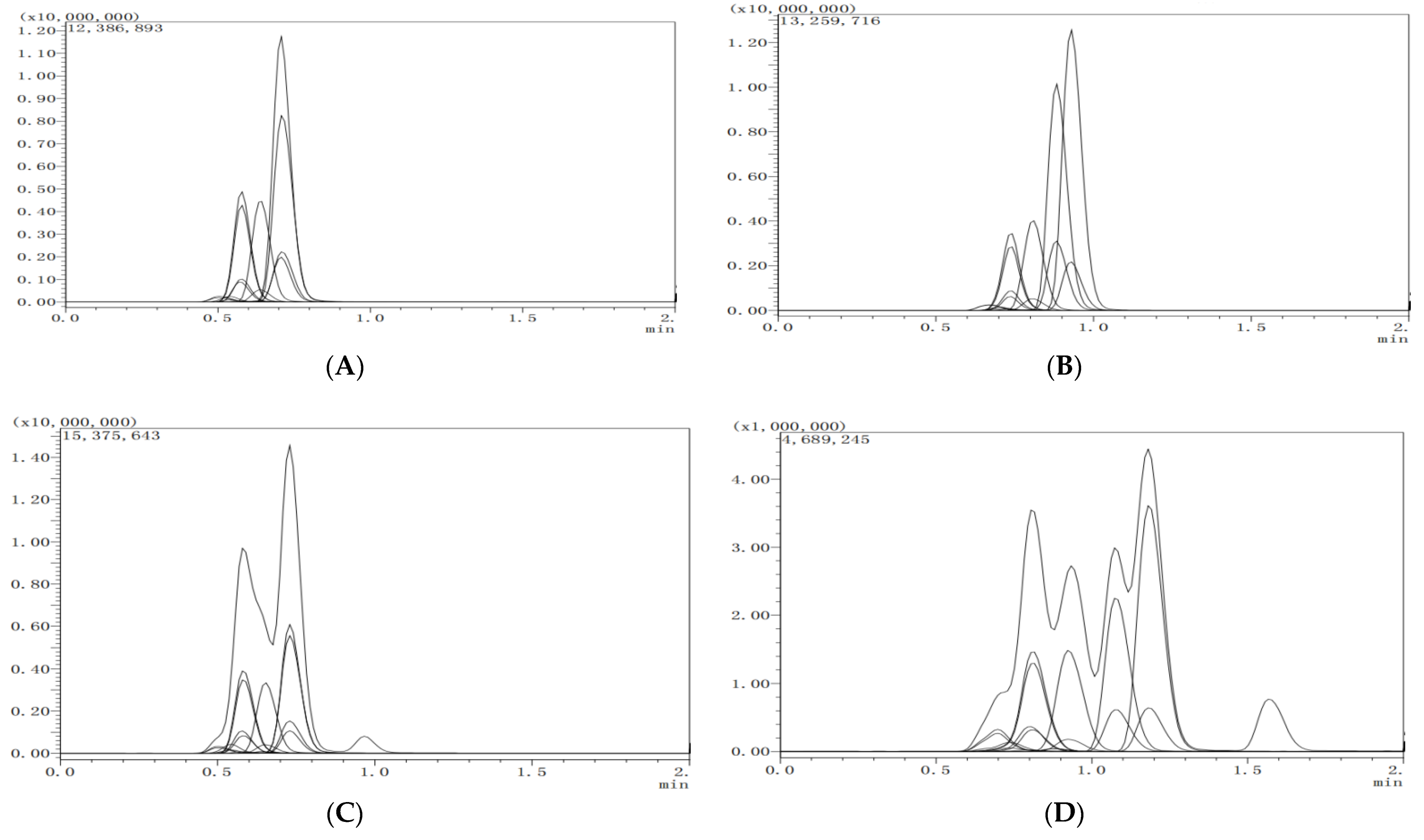 Molecules 27 05737 g002