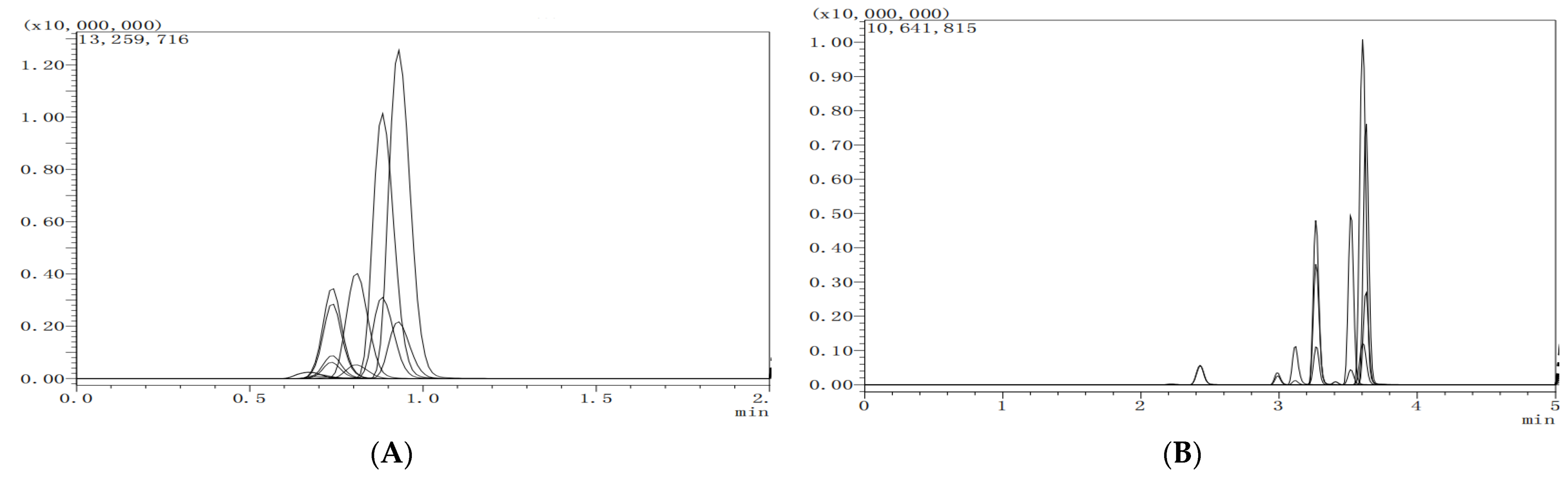Molecules 27 05737 g003