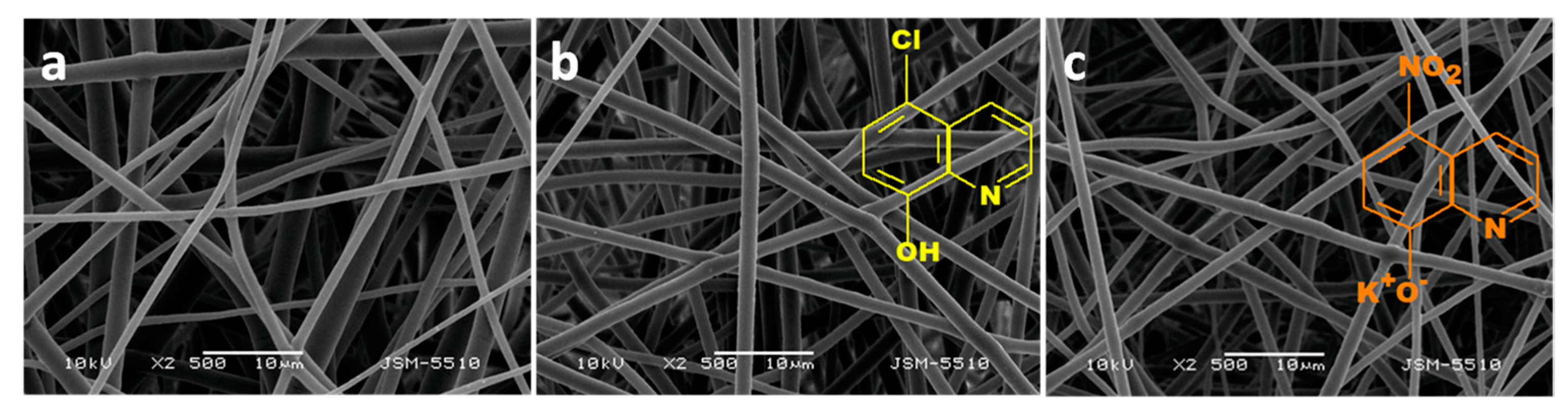 Molecules 27 05738 g002