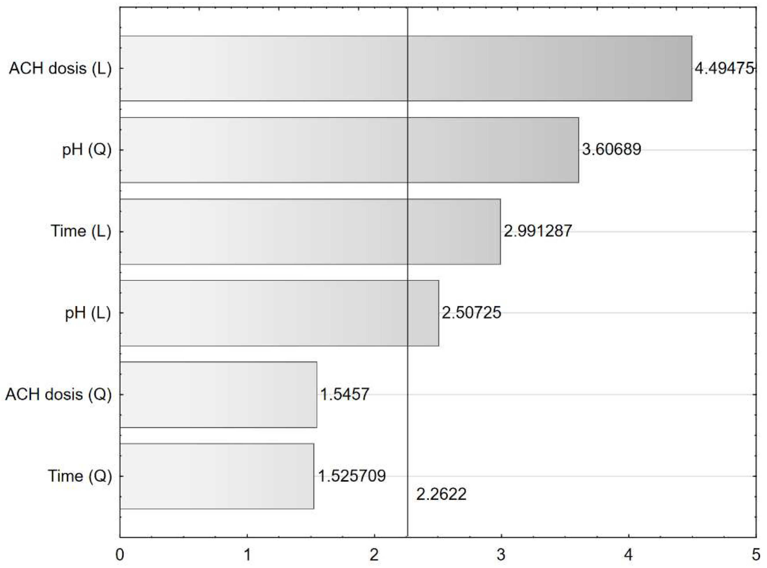 Molecules 27 05740 g003 Molecules 27 05740 g003