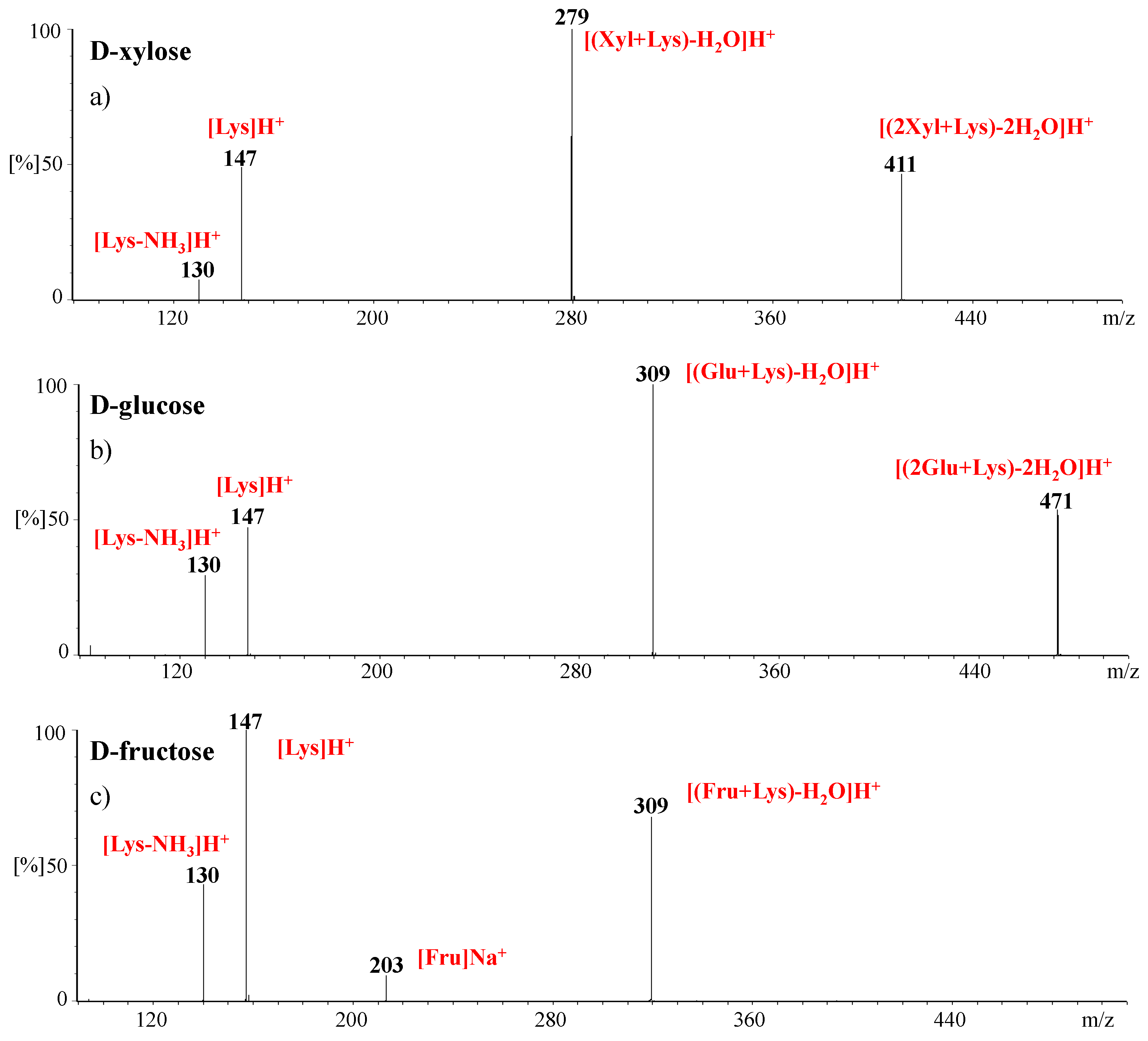 Molecules 27 05747 g002 Molecules 27 05747 g002