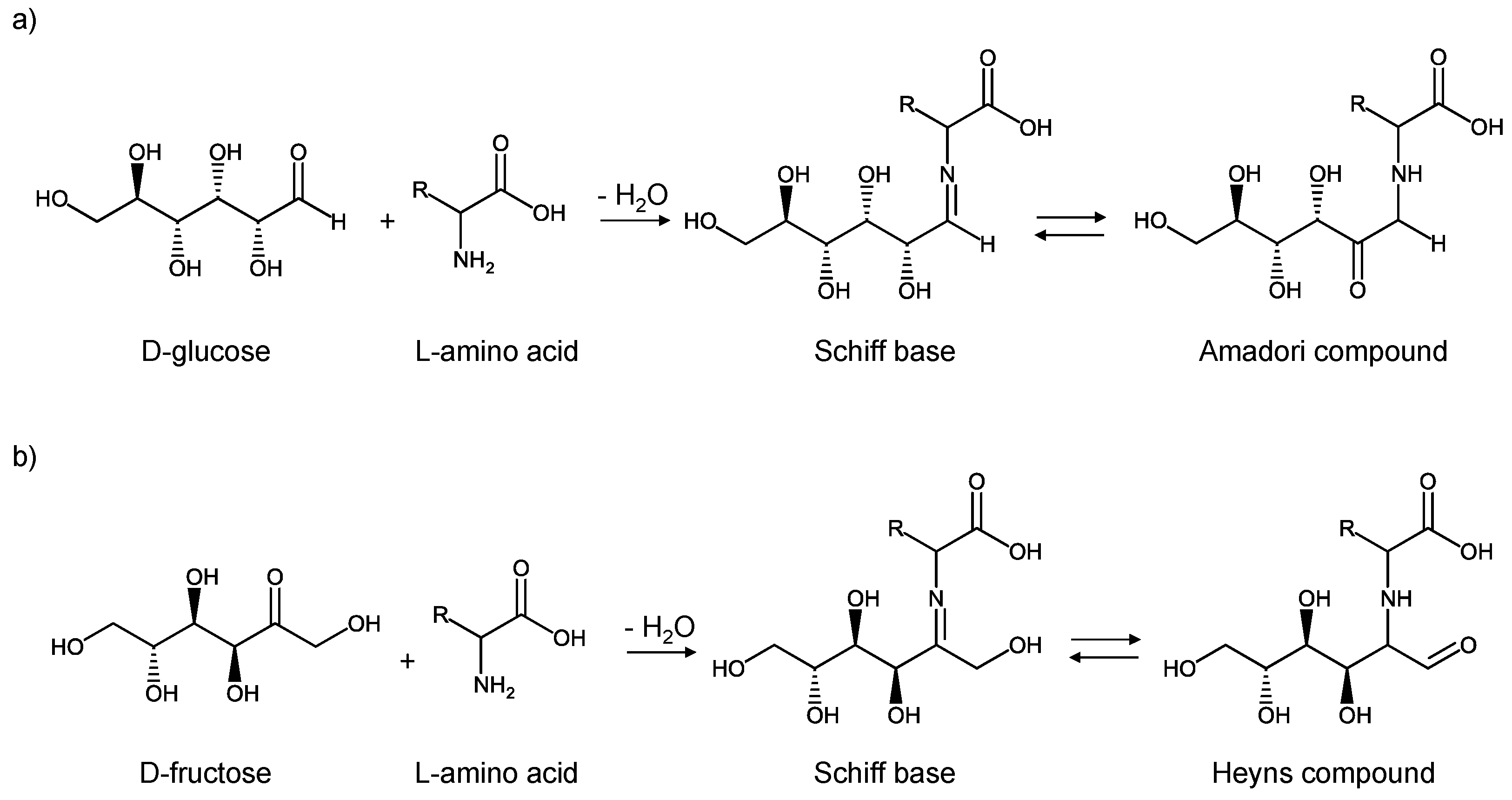 Molecules 27 05747 sch001 Molecules 27 05747 sch001