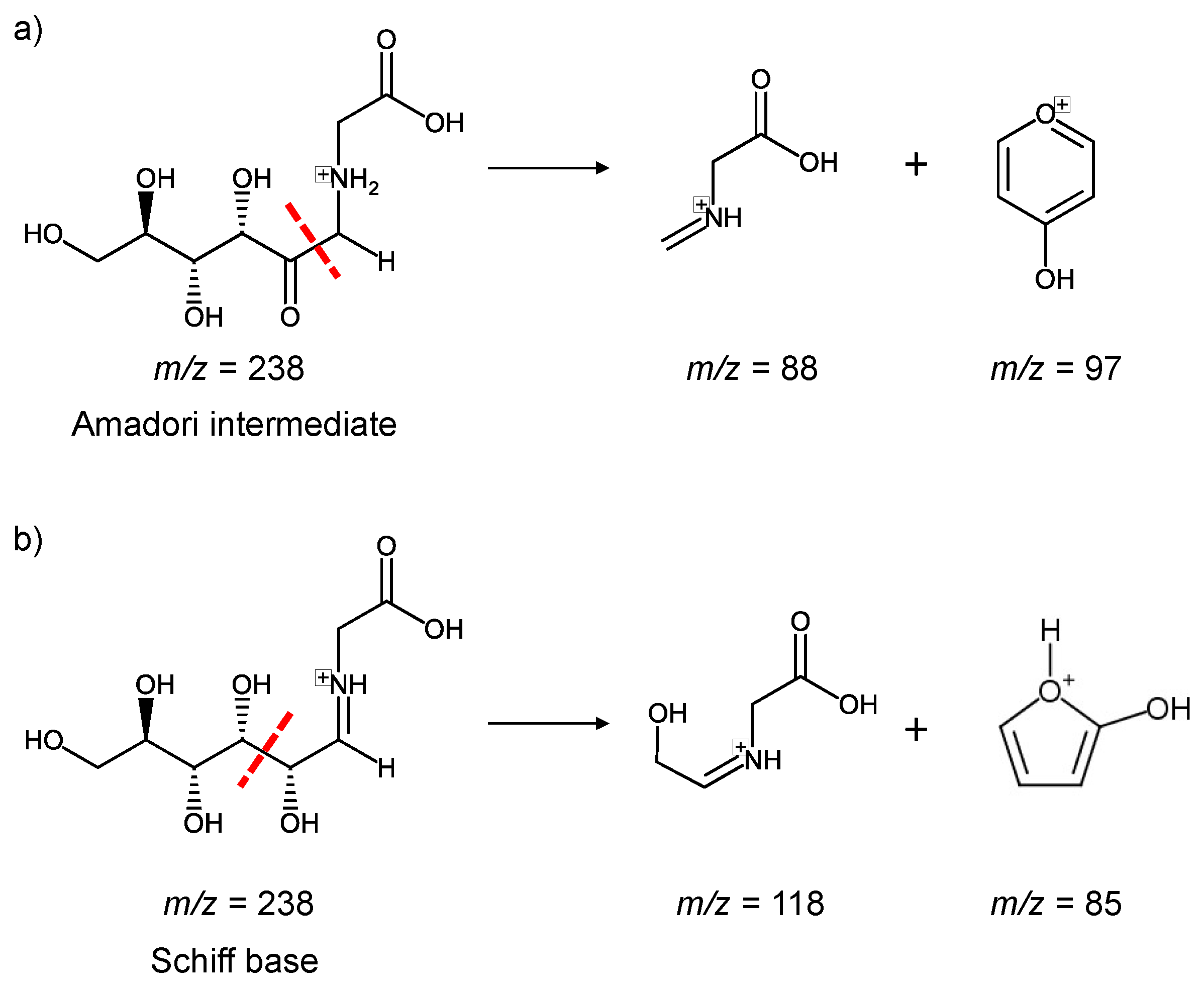 Molecules 27 05747 sch002 Molecules 27 05747 sch002