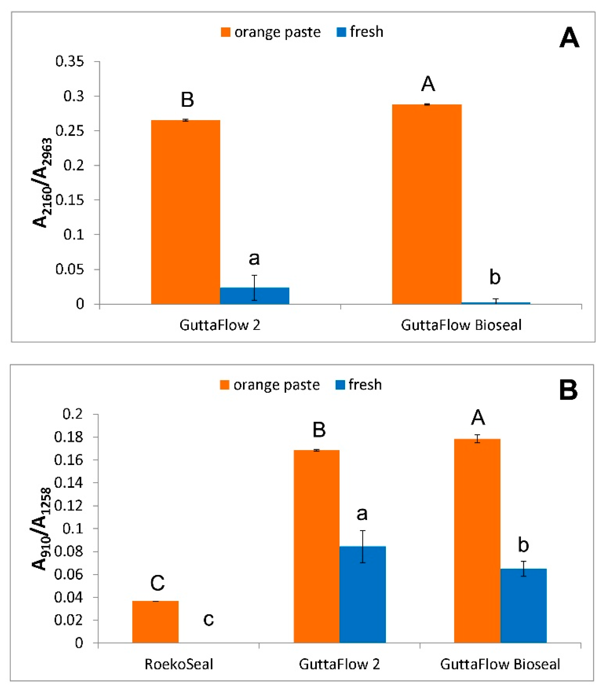 Molecules 27 05750 g002 Molecules 27 05750 g002