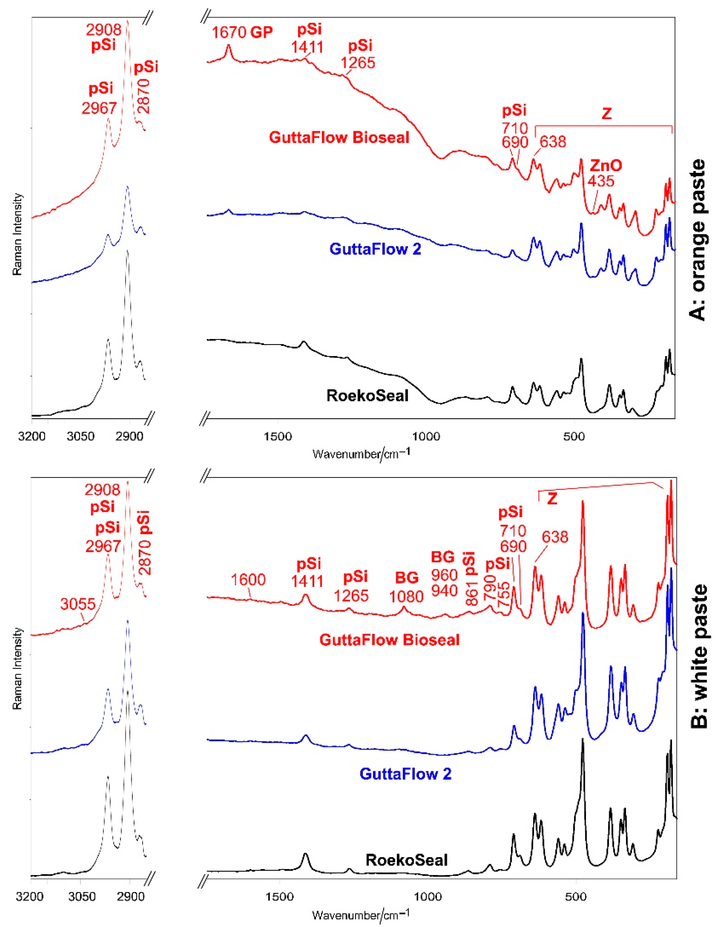 Molecules 27 05750 g004 Molecules 27 05750 g004