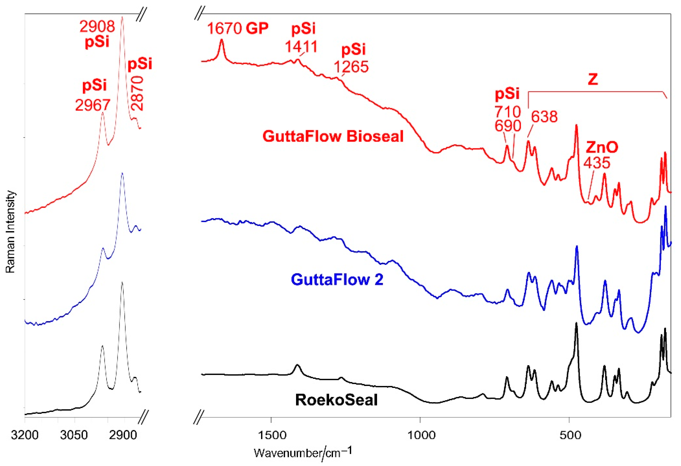 Molecules 27 05750 g005 Molecules 27 05750 g005