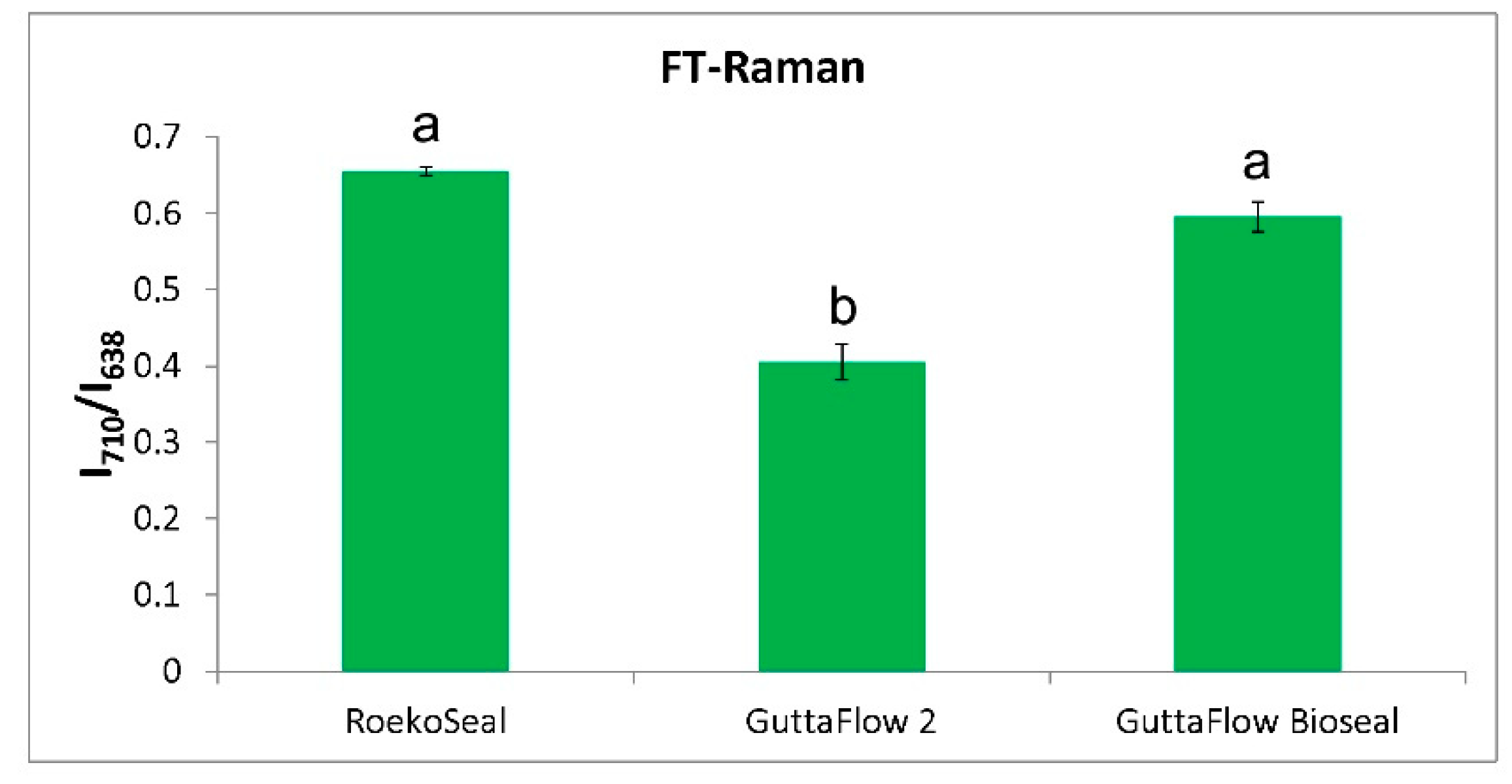 Molecules 27 05750 g006 Molecules 27 05750 g006