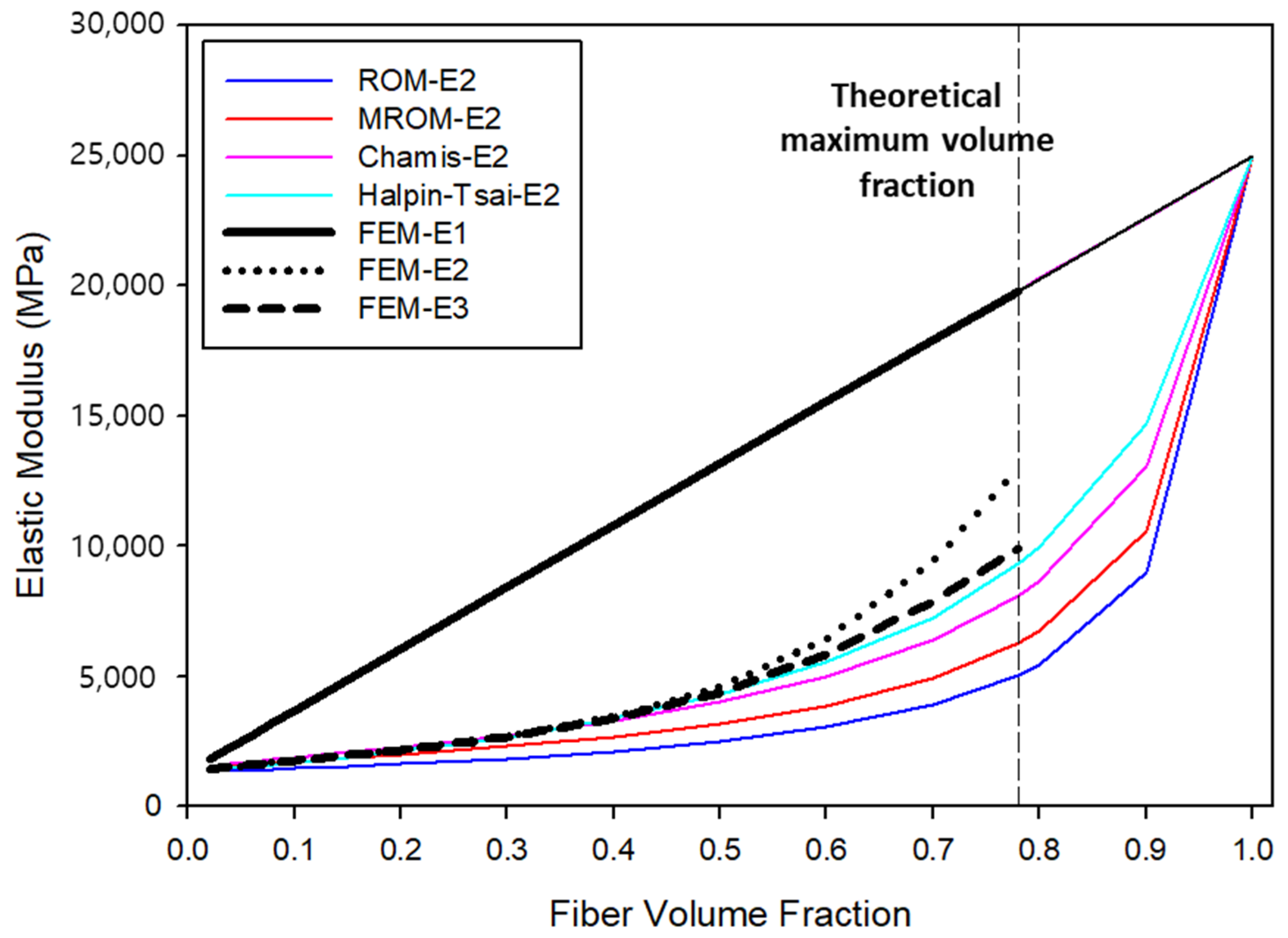 Molecules 27 05752 g001
